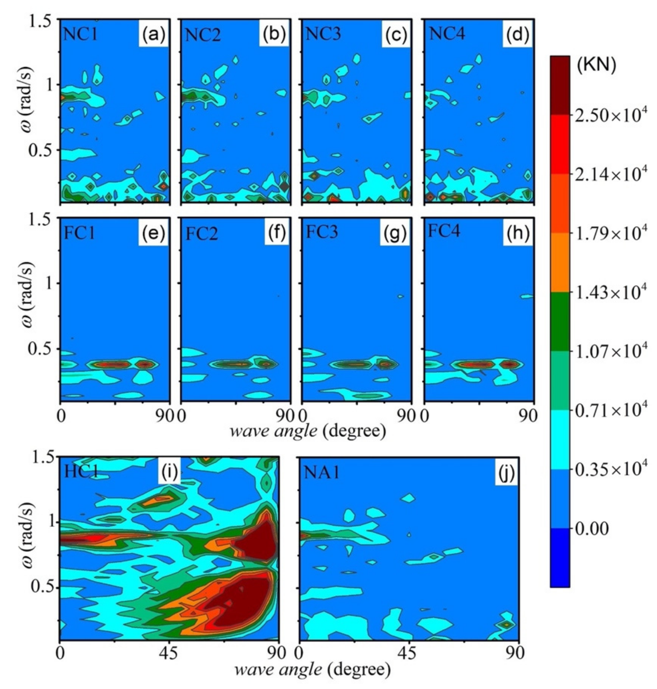 Applsci 12 01117 g010