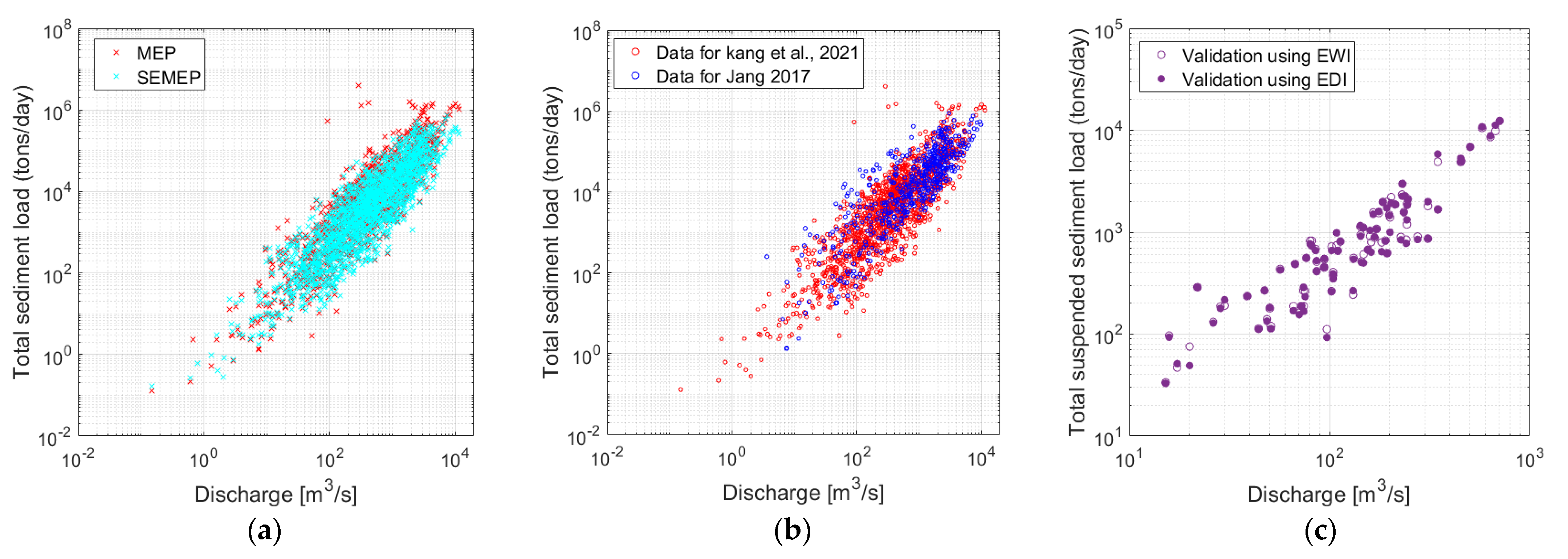 Applsci 12 01119 g002