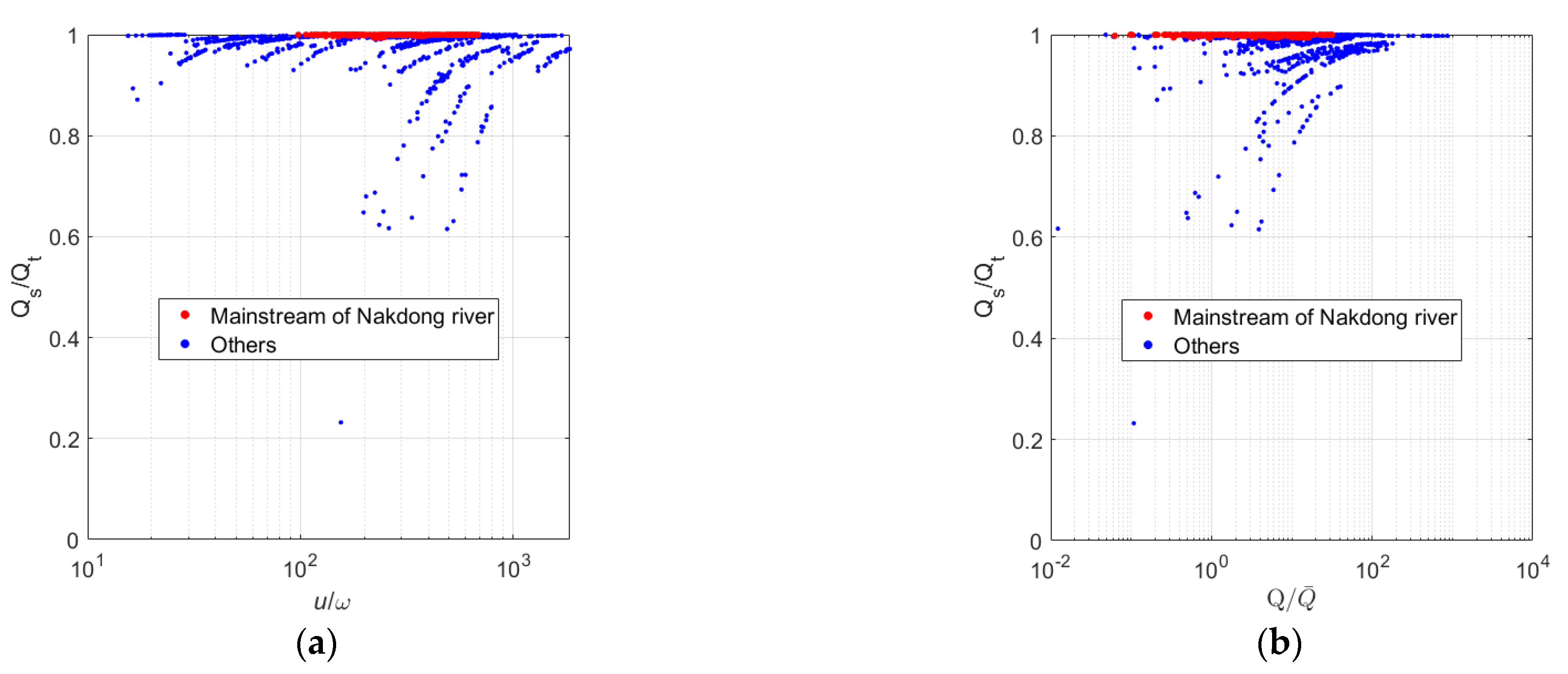 Applsci 12 01119 g003