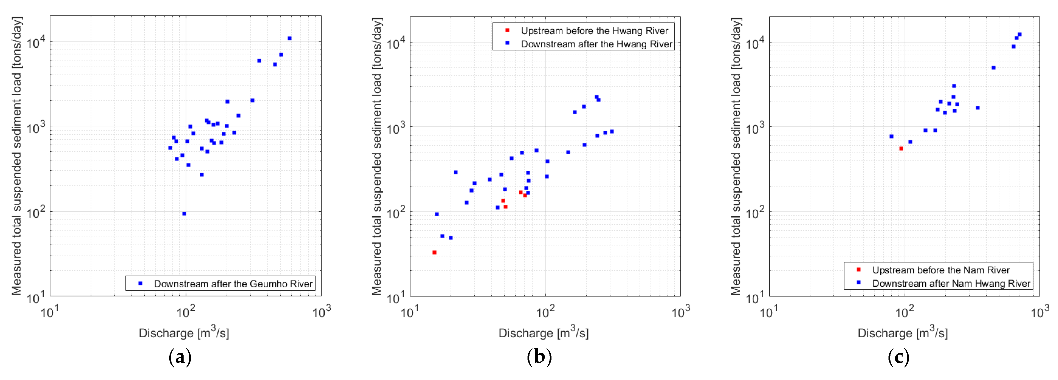 Applsci 12 01119 g007