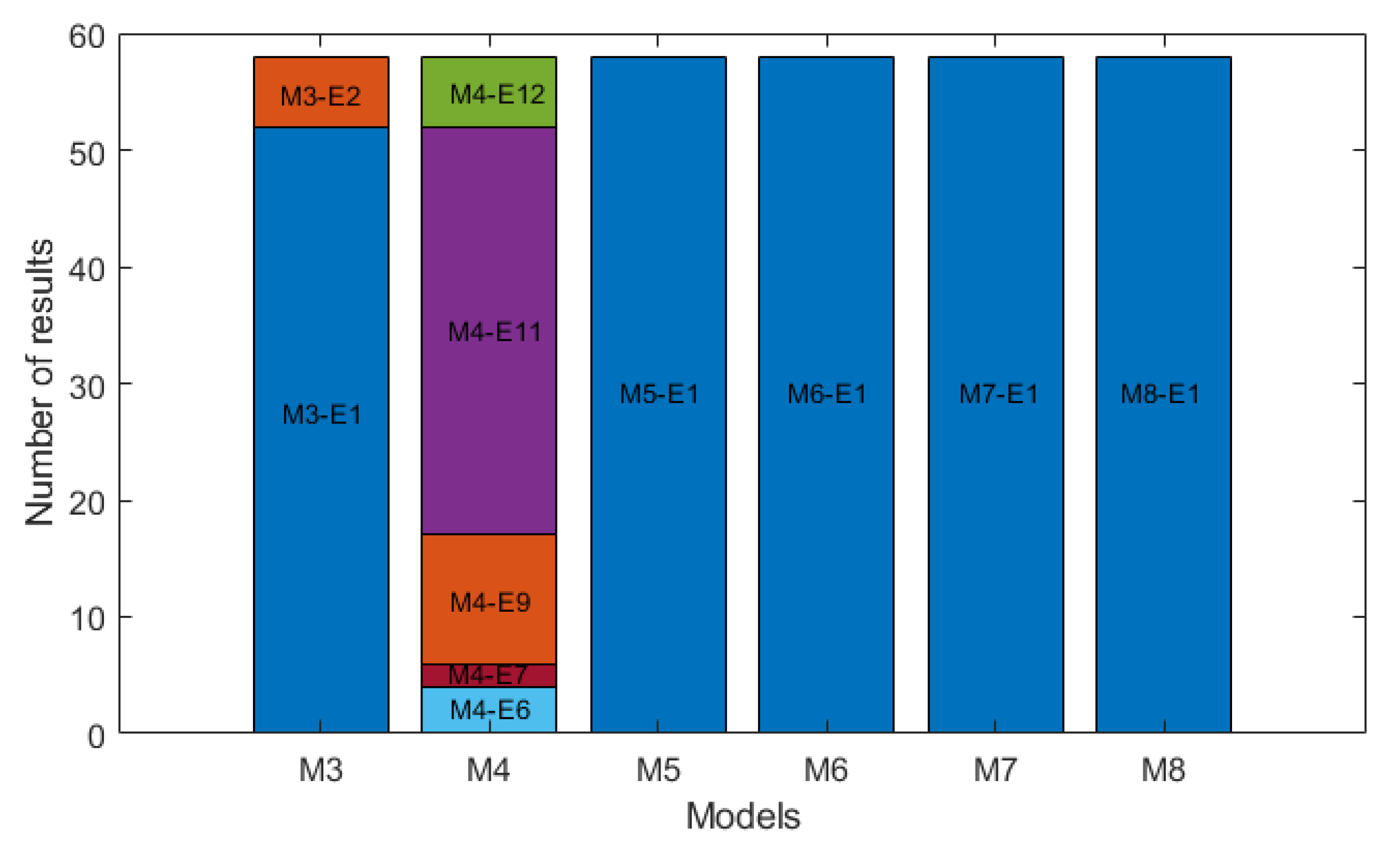 Applsci 12 01119 g009