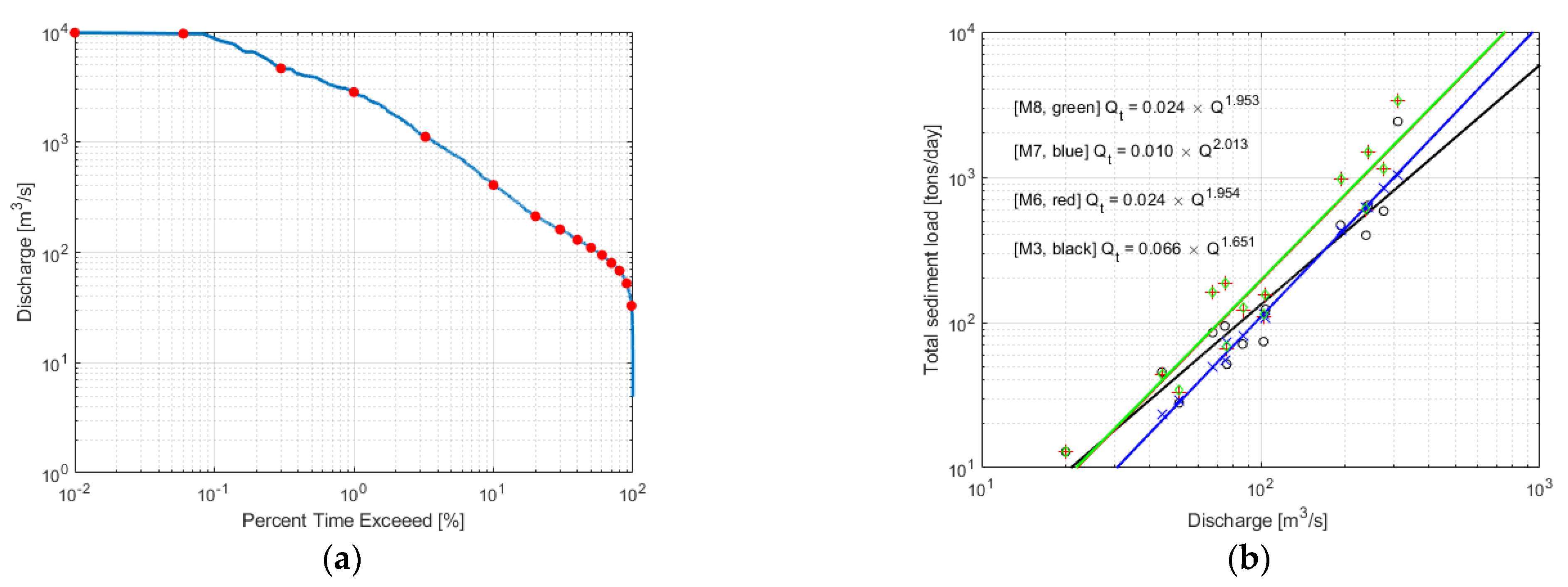 Applsci 12 01119 g010