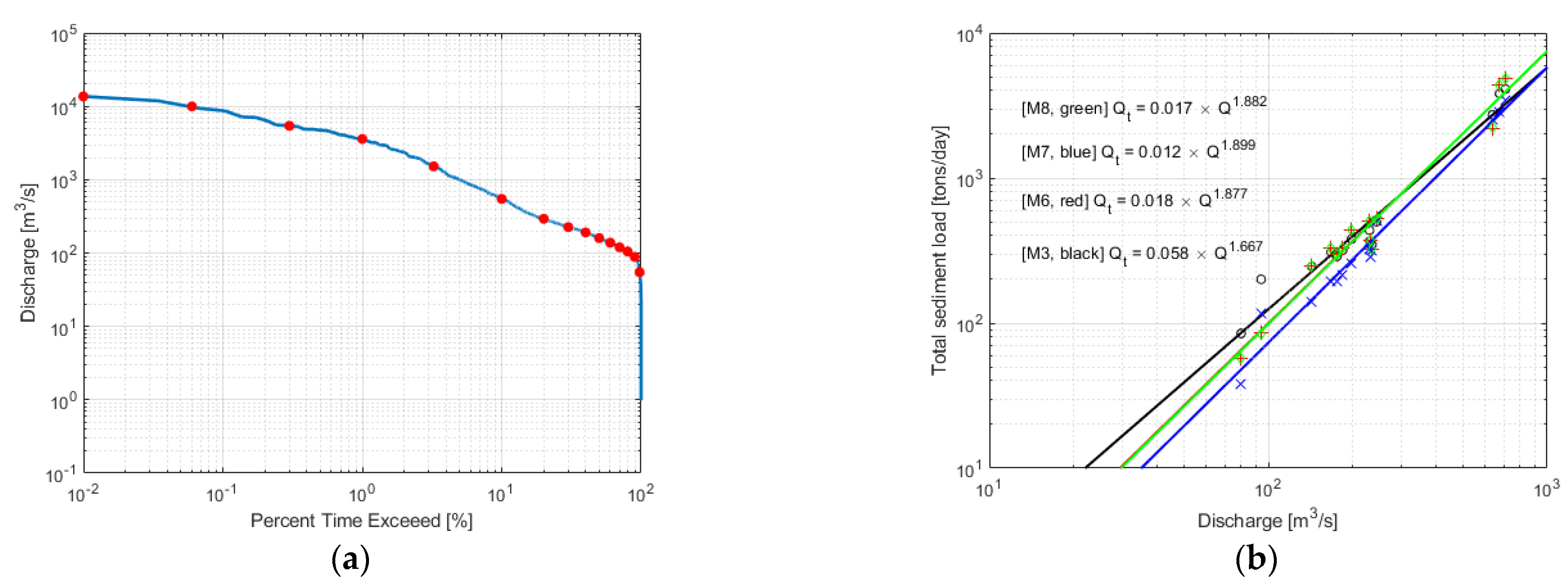 Applsci 12 01119 g011