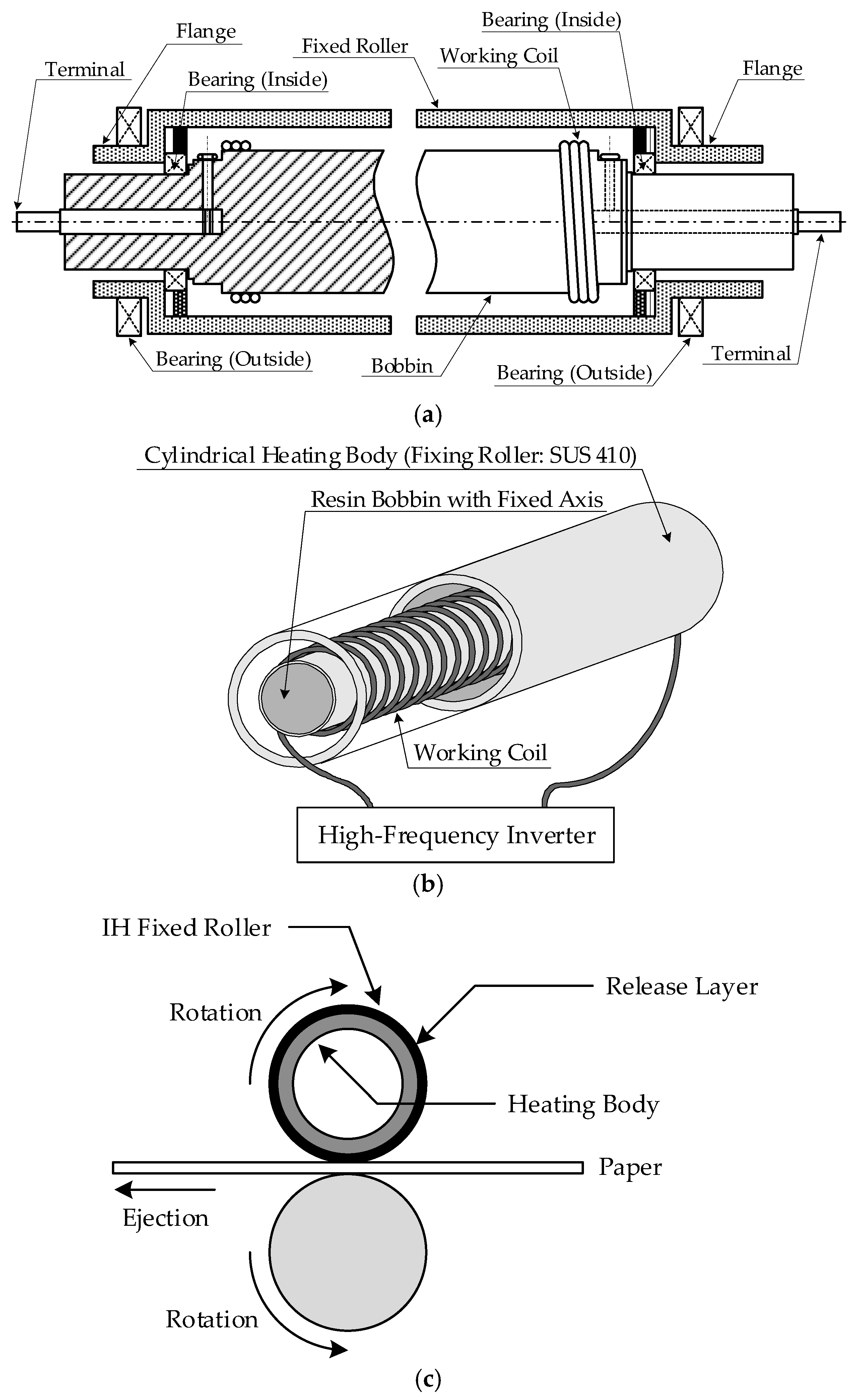Applsci 12 01122 g001