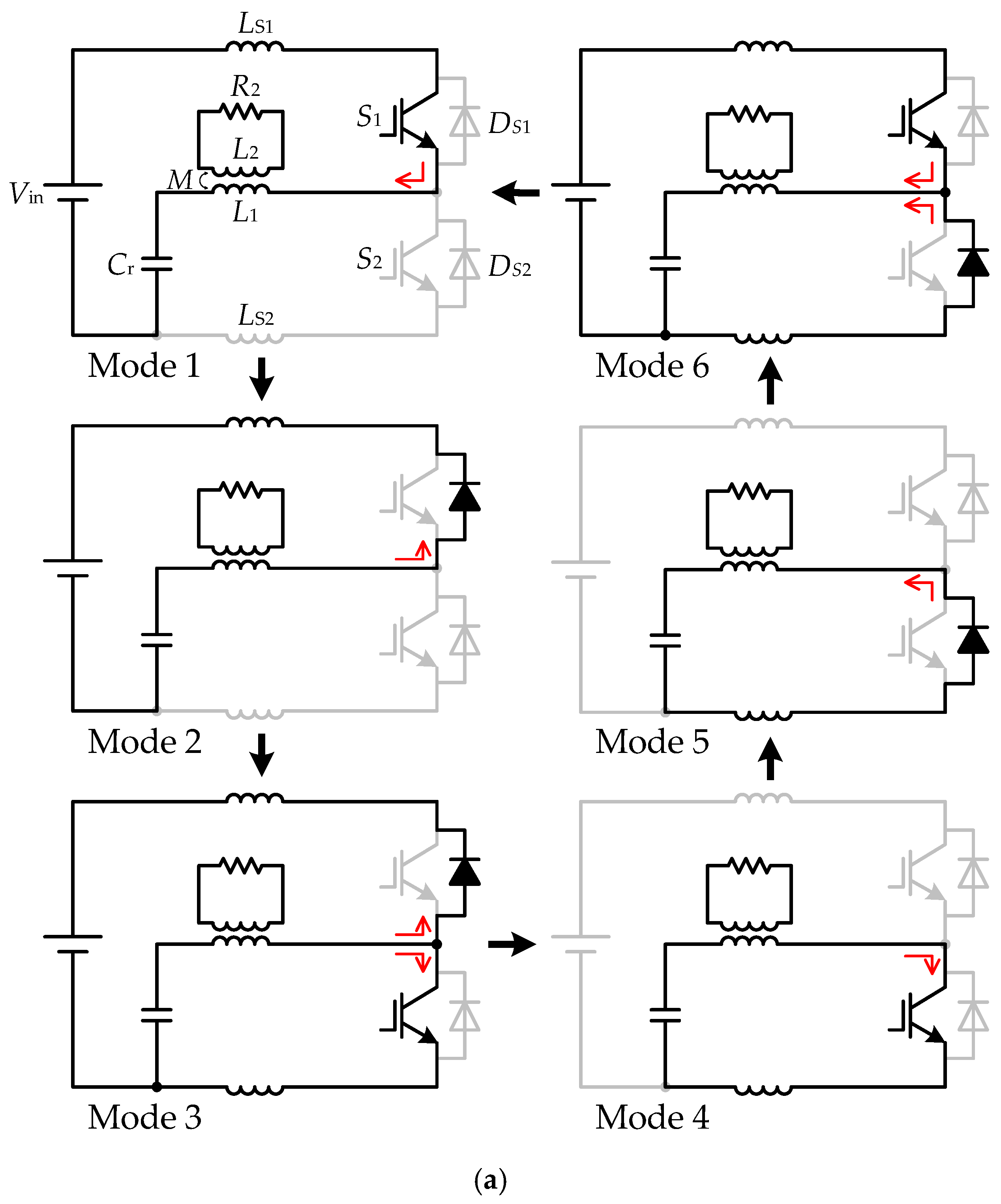 Applsci 12 01122 g005a