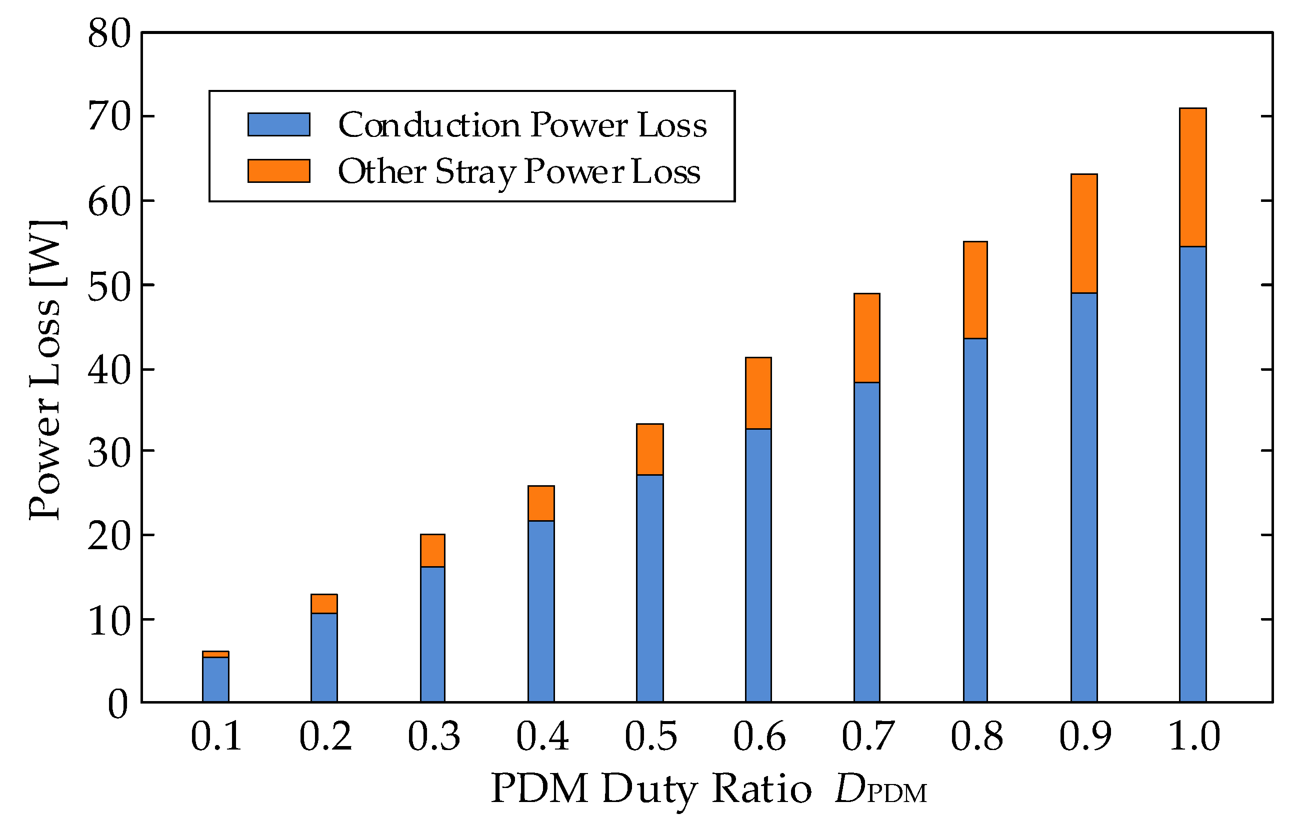 Applsci 12 01122 g011
