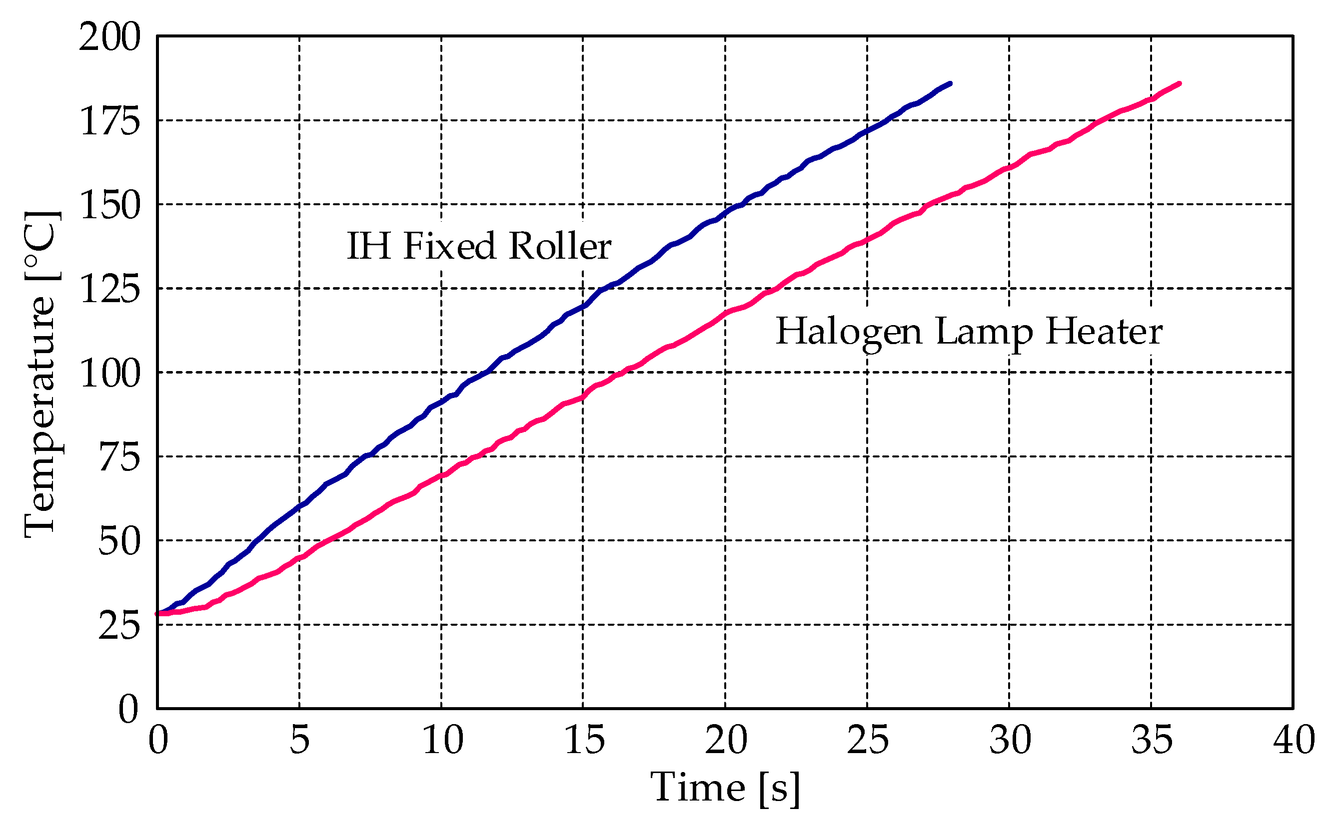 Applsci 12 01122 g012