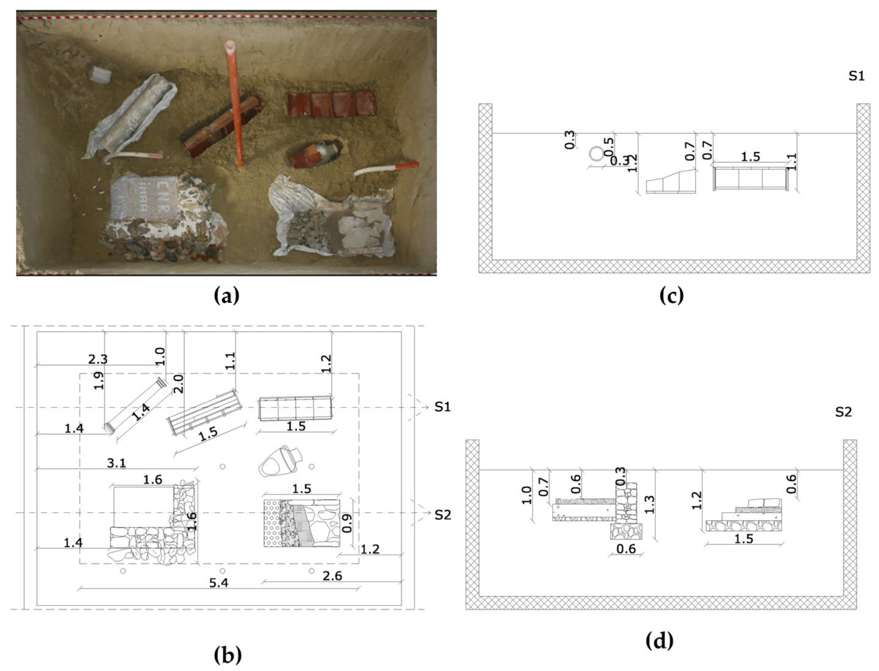 Applsci 12 01126 g002