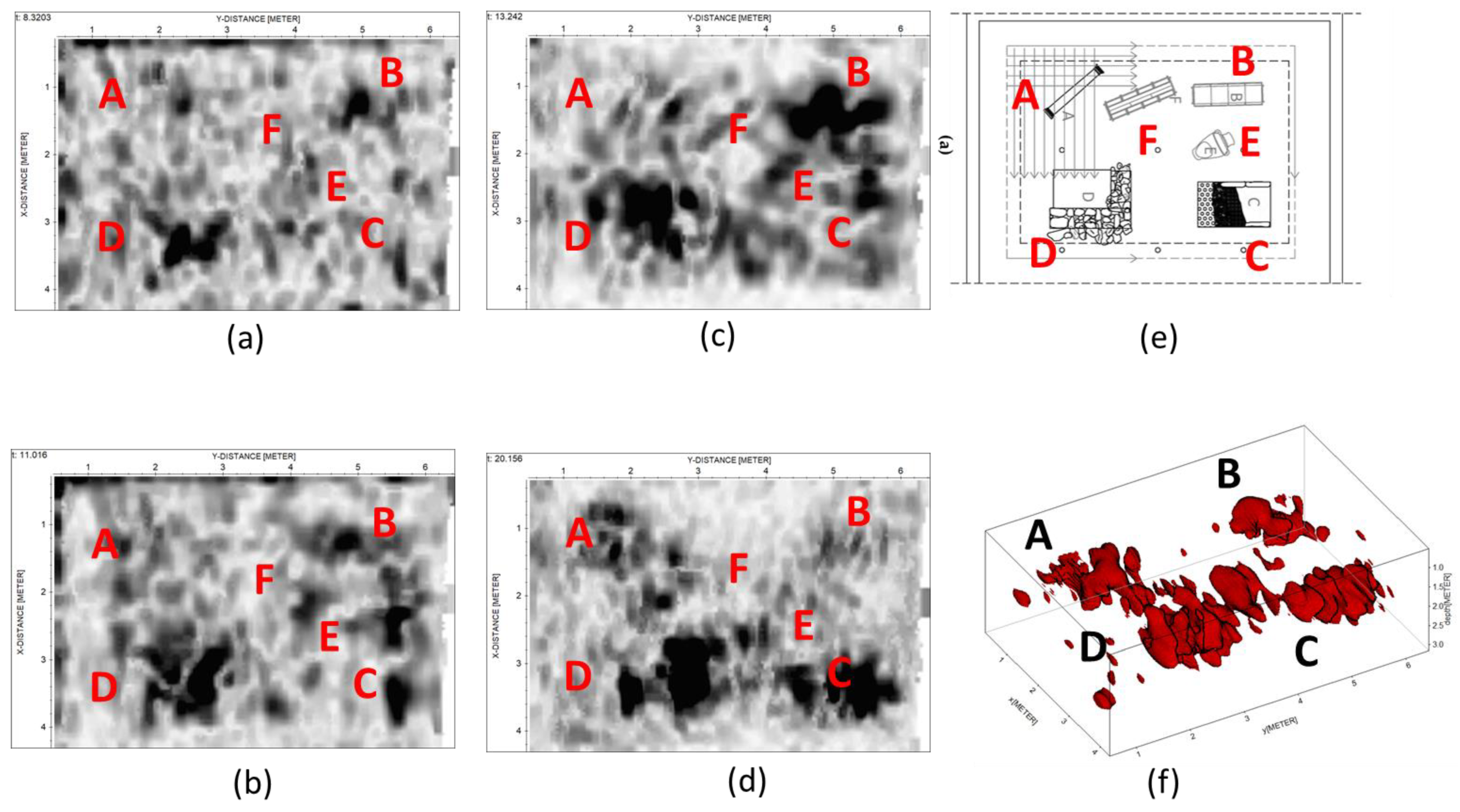 Applsci 12 01126 g006