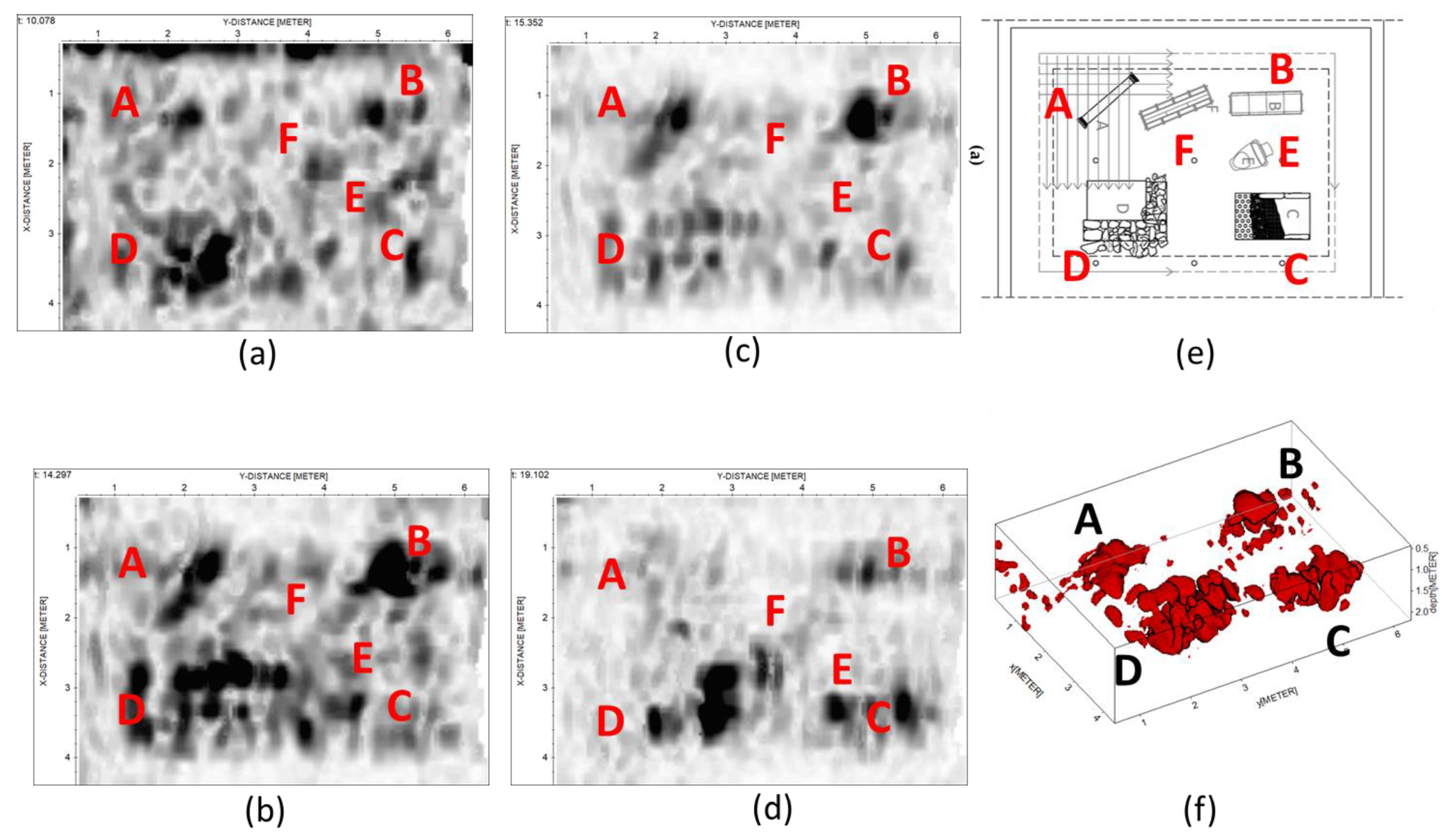 Applsci 12 01126 g007