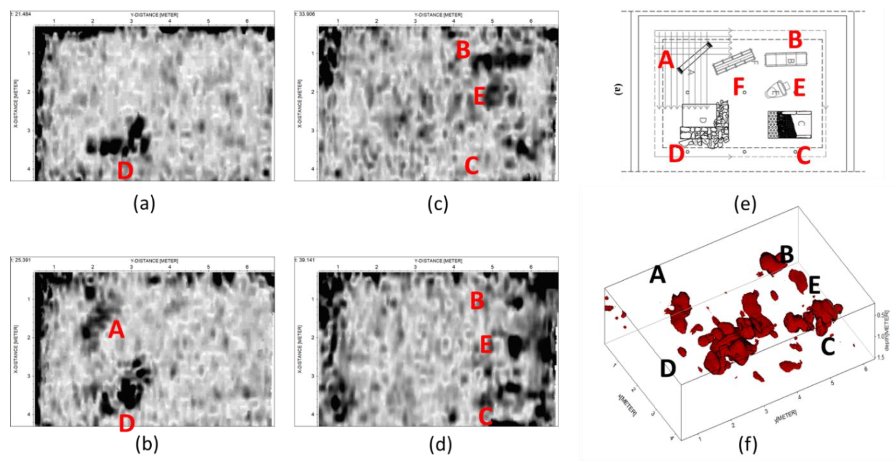 Applsci 12 01126 g008