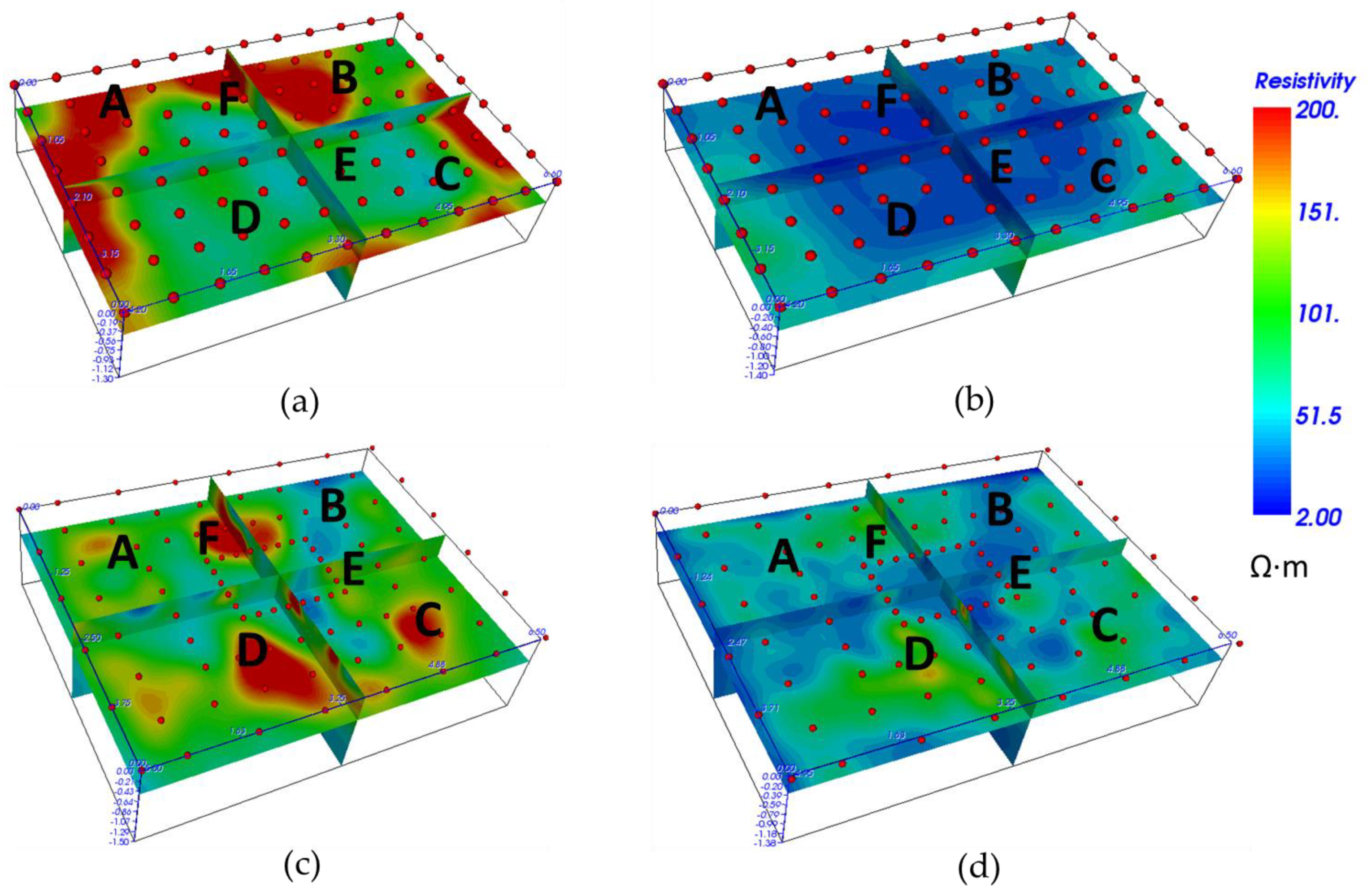 Applsci 12 01126 g009