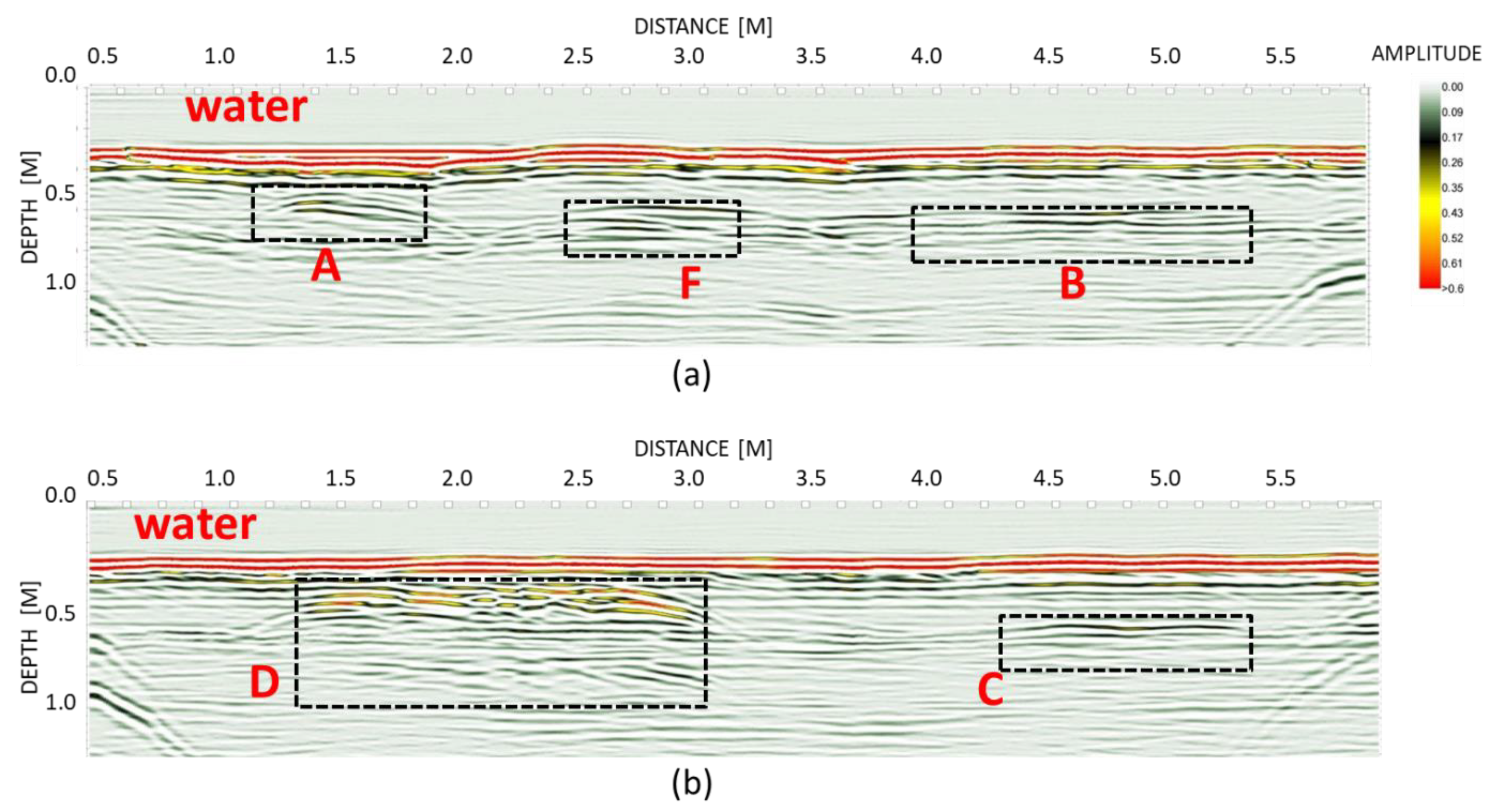 Applsci 12 01126 g013