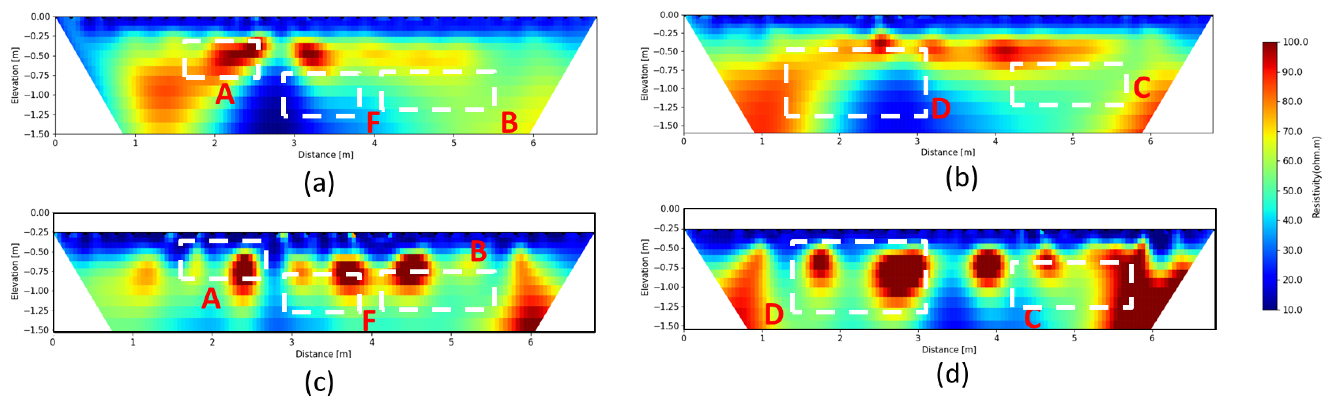 Applsci 12 01126 g014