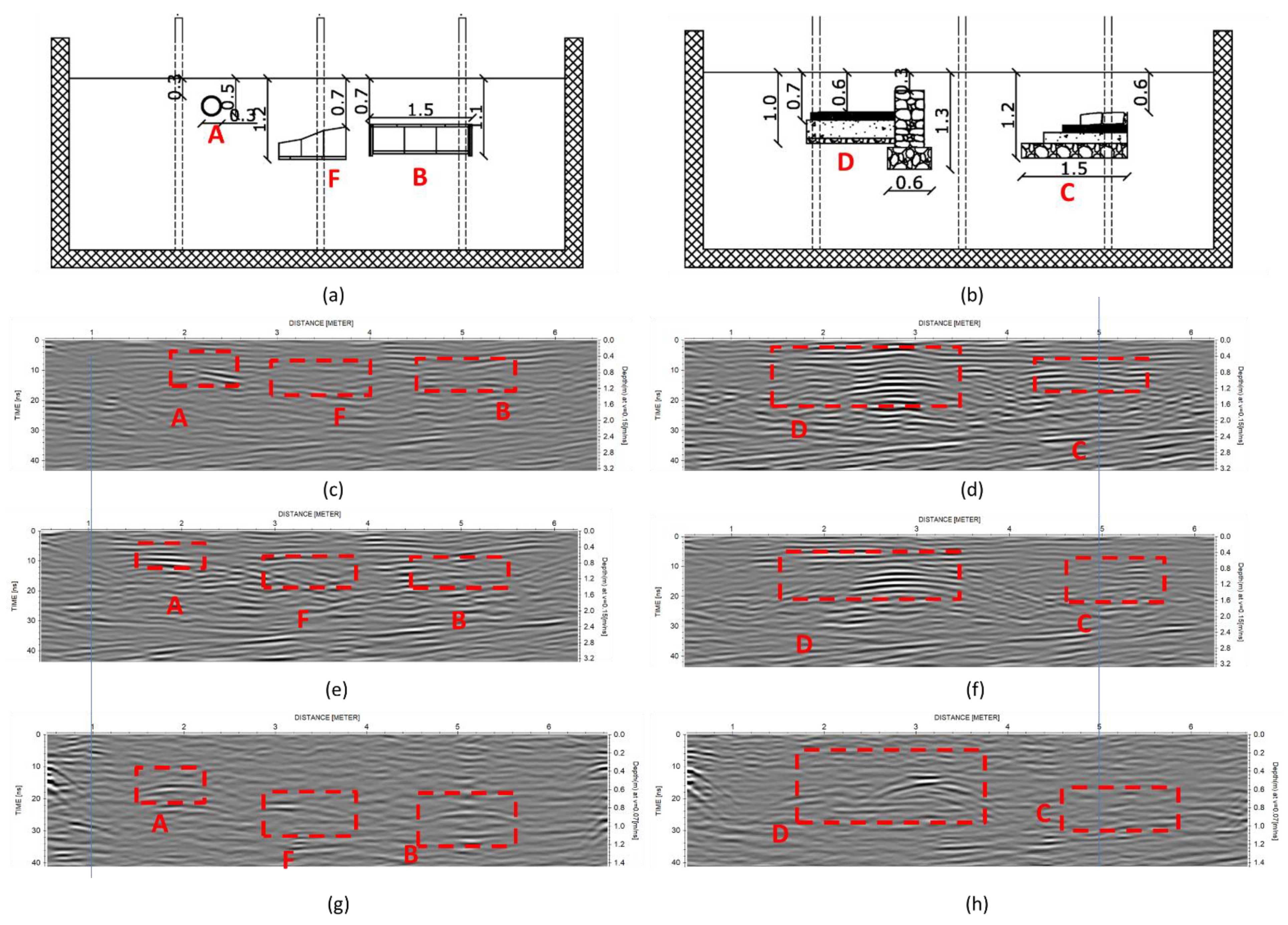 Applsci 12 01126 g015