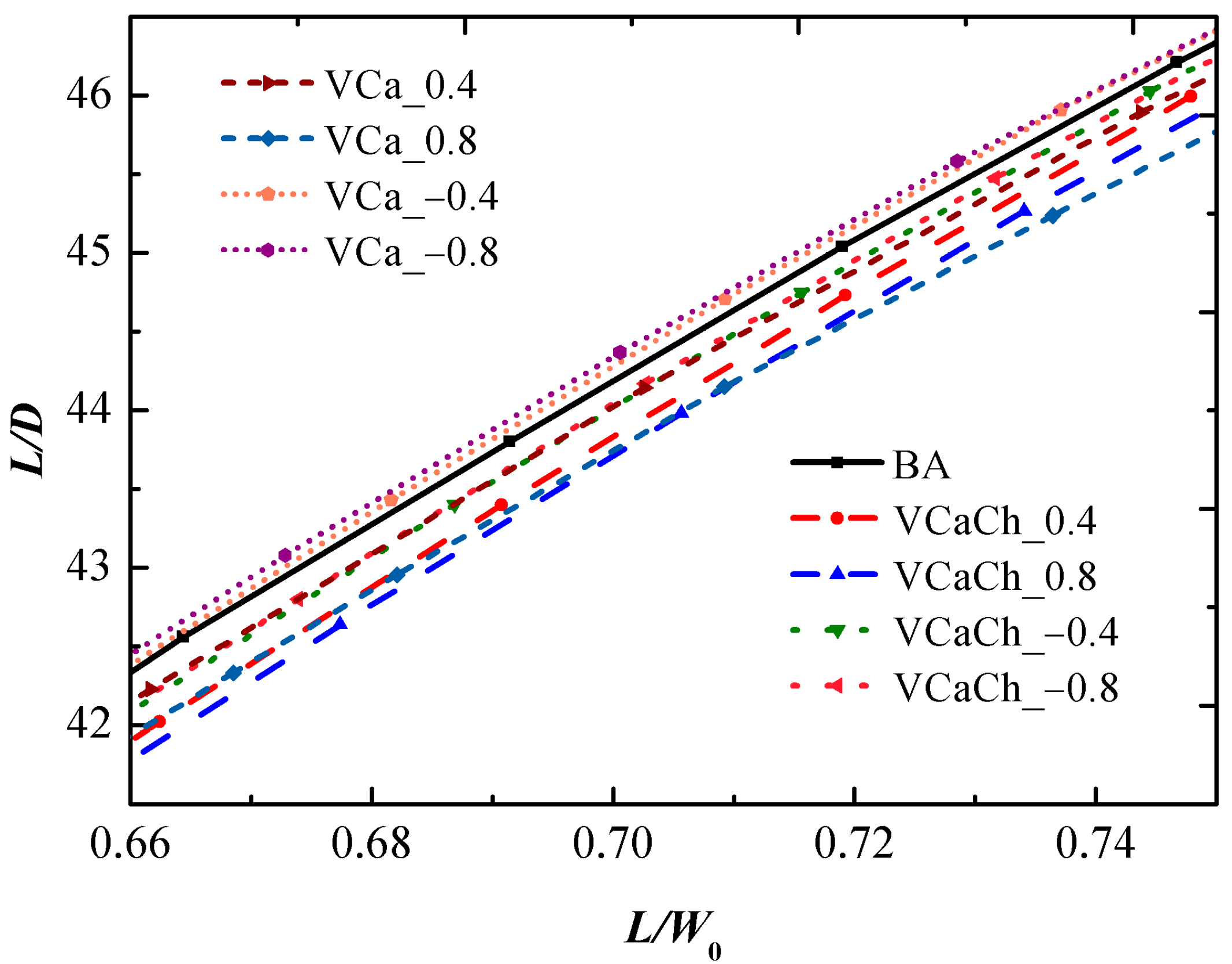 Applsci 12 01128 g010