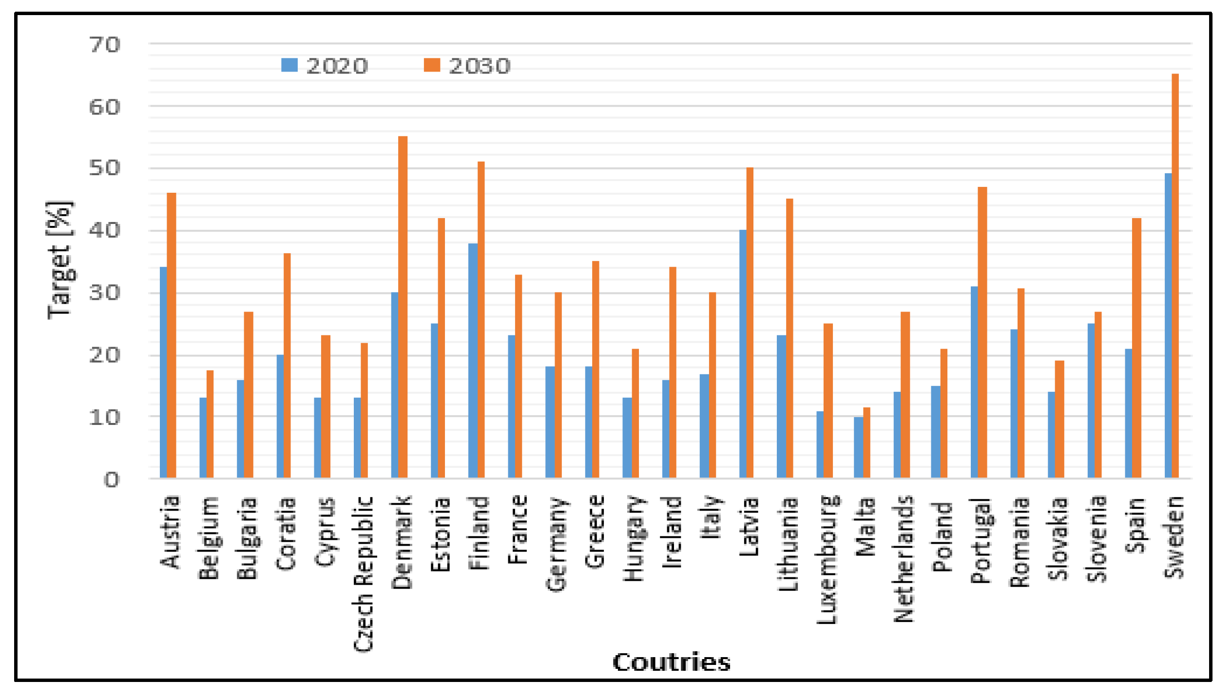 Applsci 12 01129 g001
