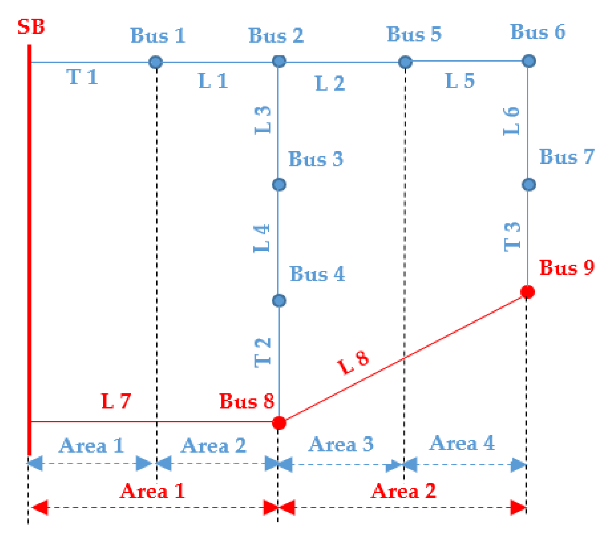 Applsci 12 01129 g005