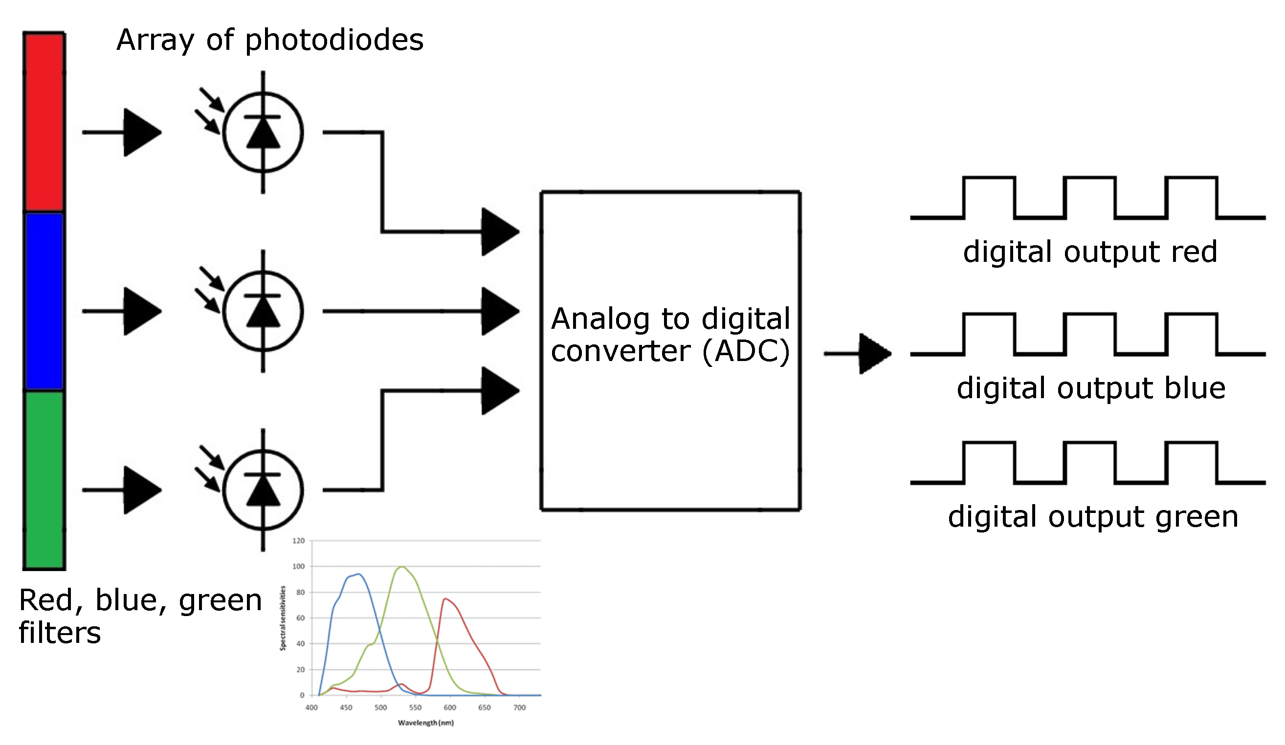 Applsci 12 01132 g001 Applsci 12 01132 g001