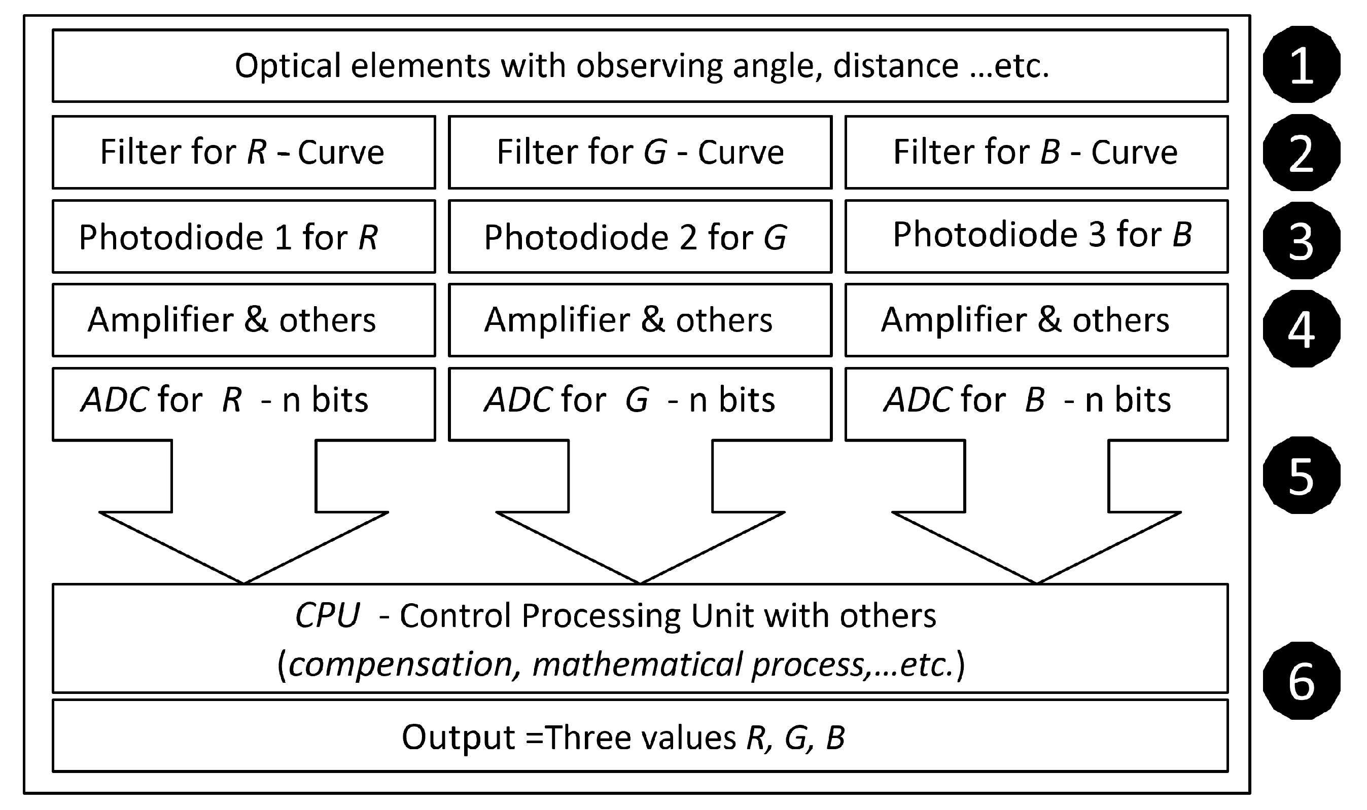 Applsci 12 01132 g002 Applsci 12 01132 g002
