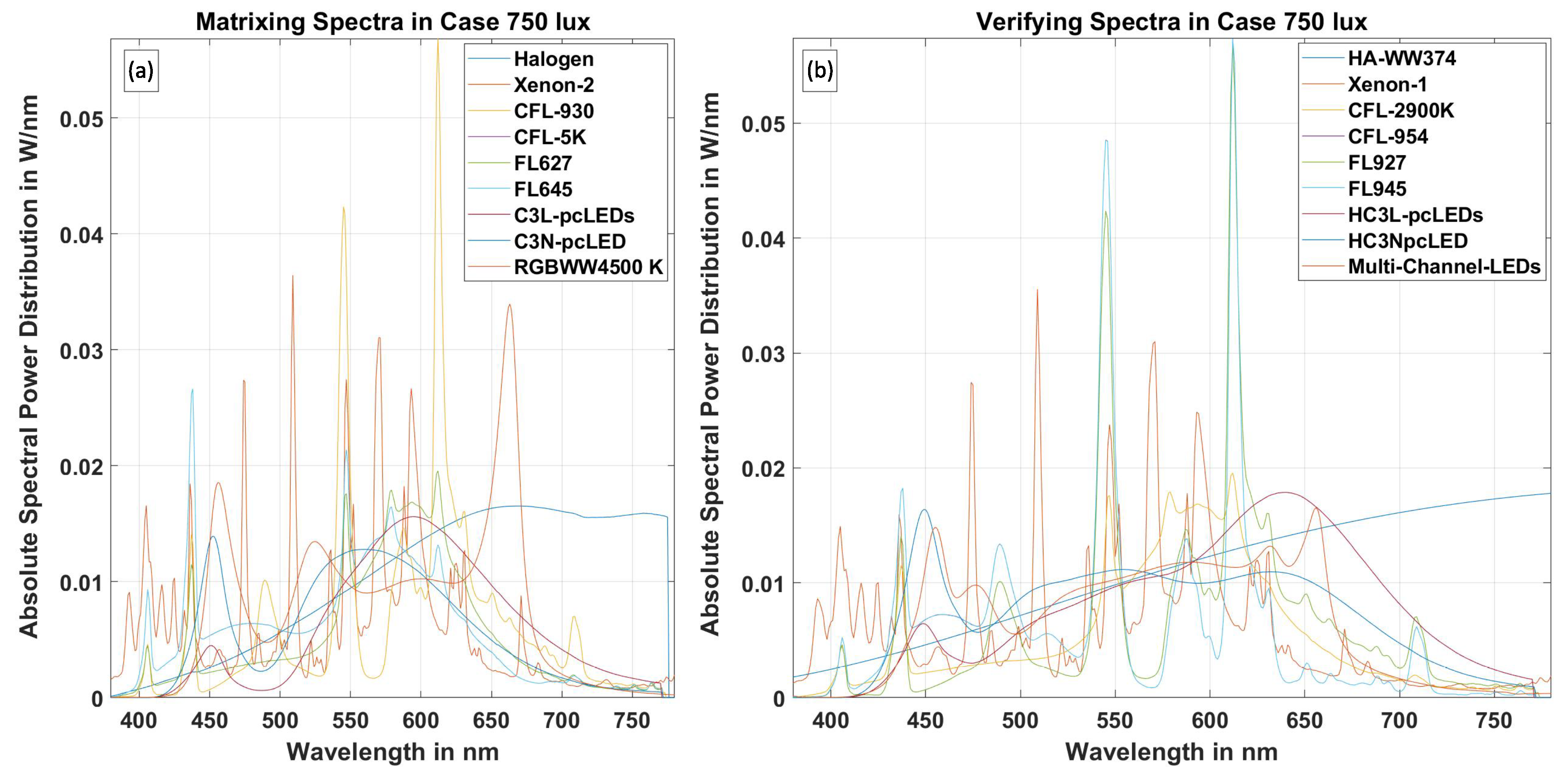 Applsci 12 01132 g009 Applsci 12 01132 g009