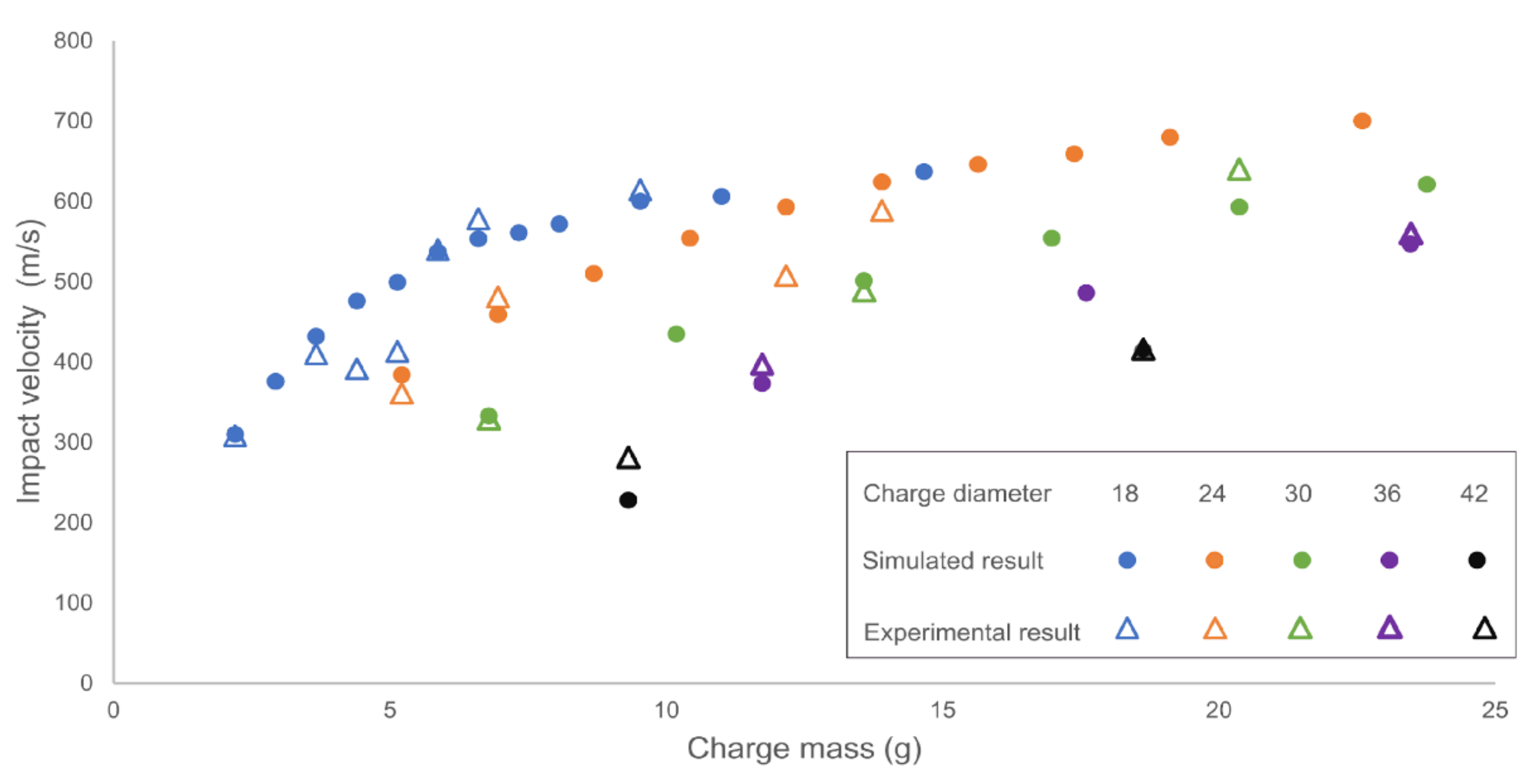 Applsci 12 01133 g001