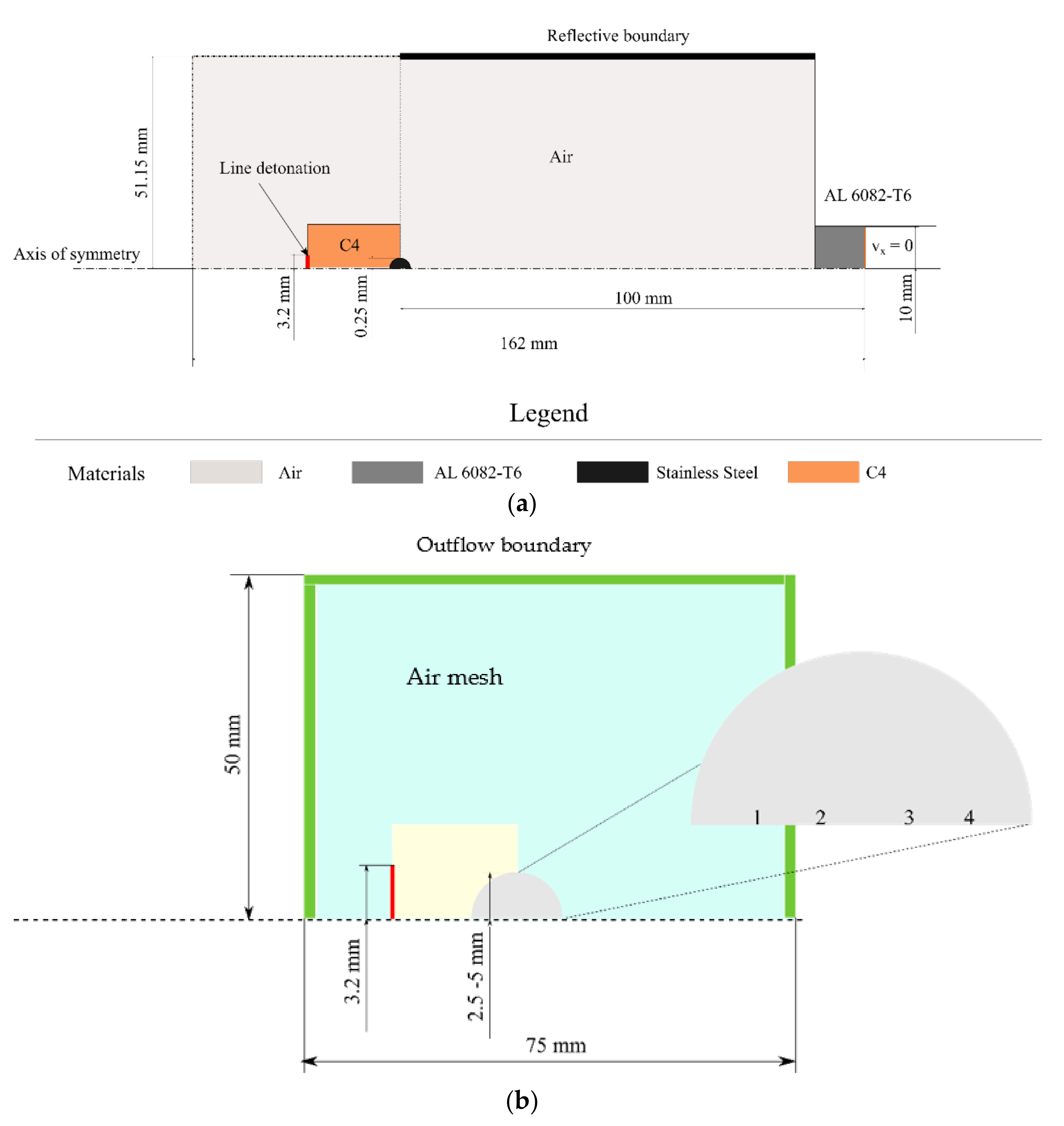 Applsci 12 01133 g004