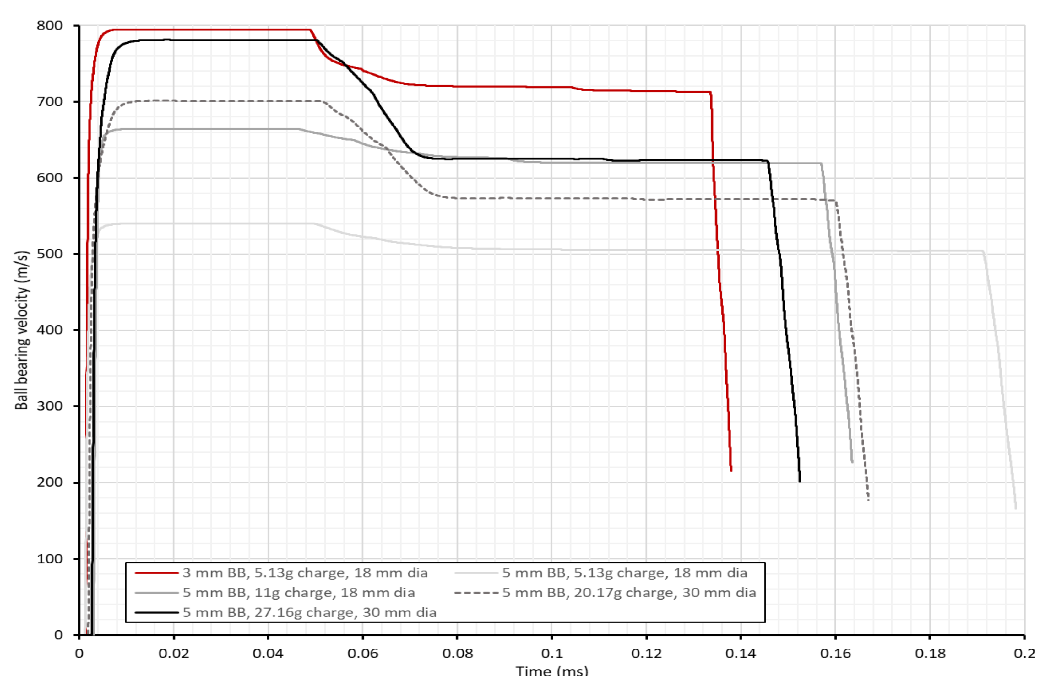 Applsci 12 01133 g006