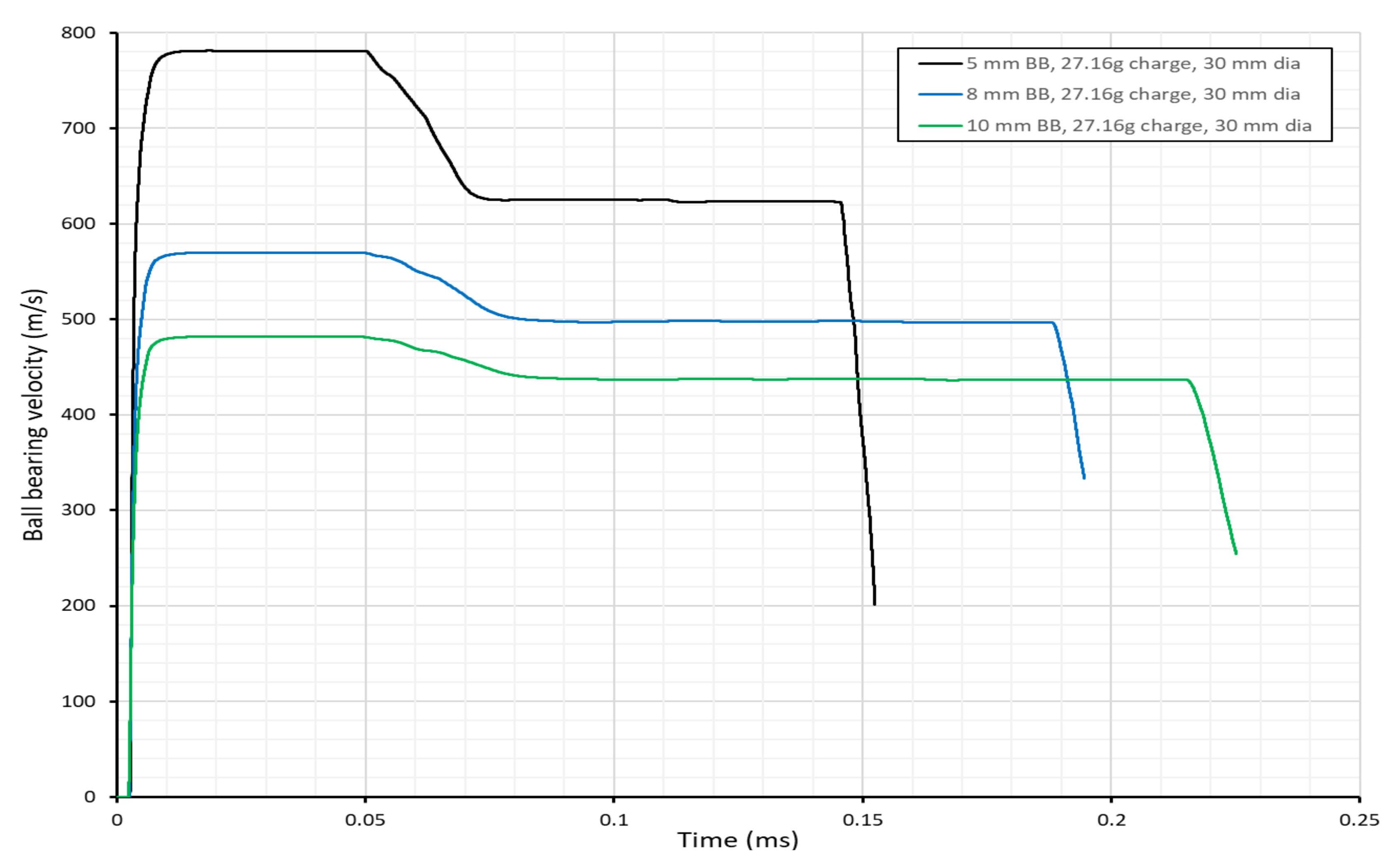 Applsci 12 01133 g011