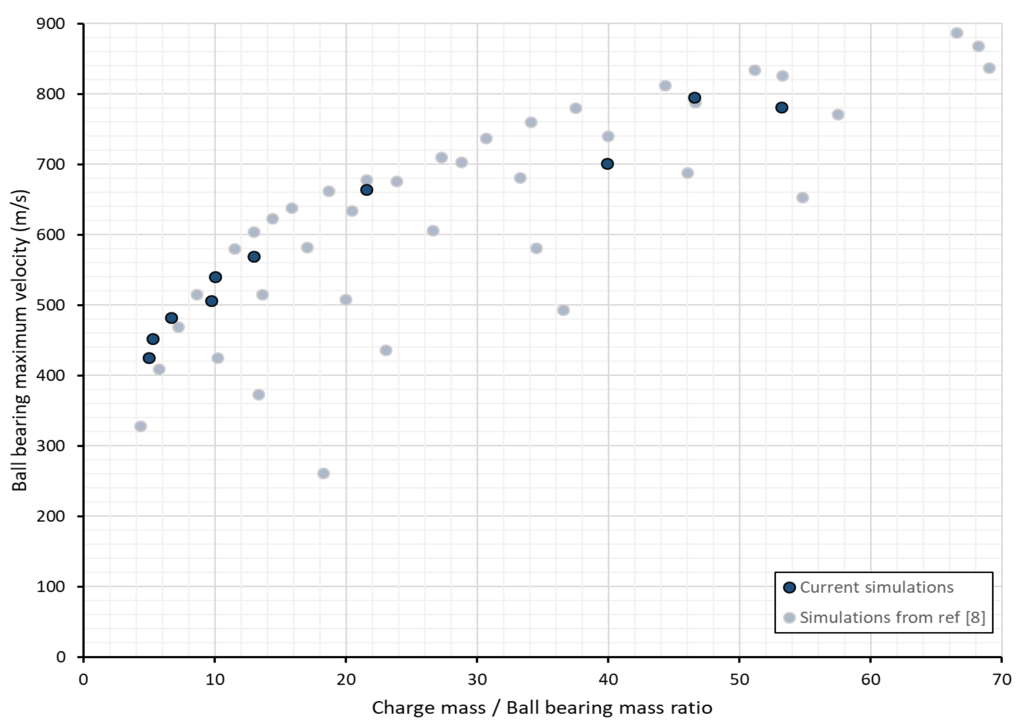 Applsci 12 01133 g012