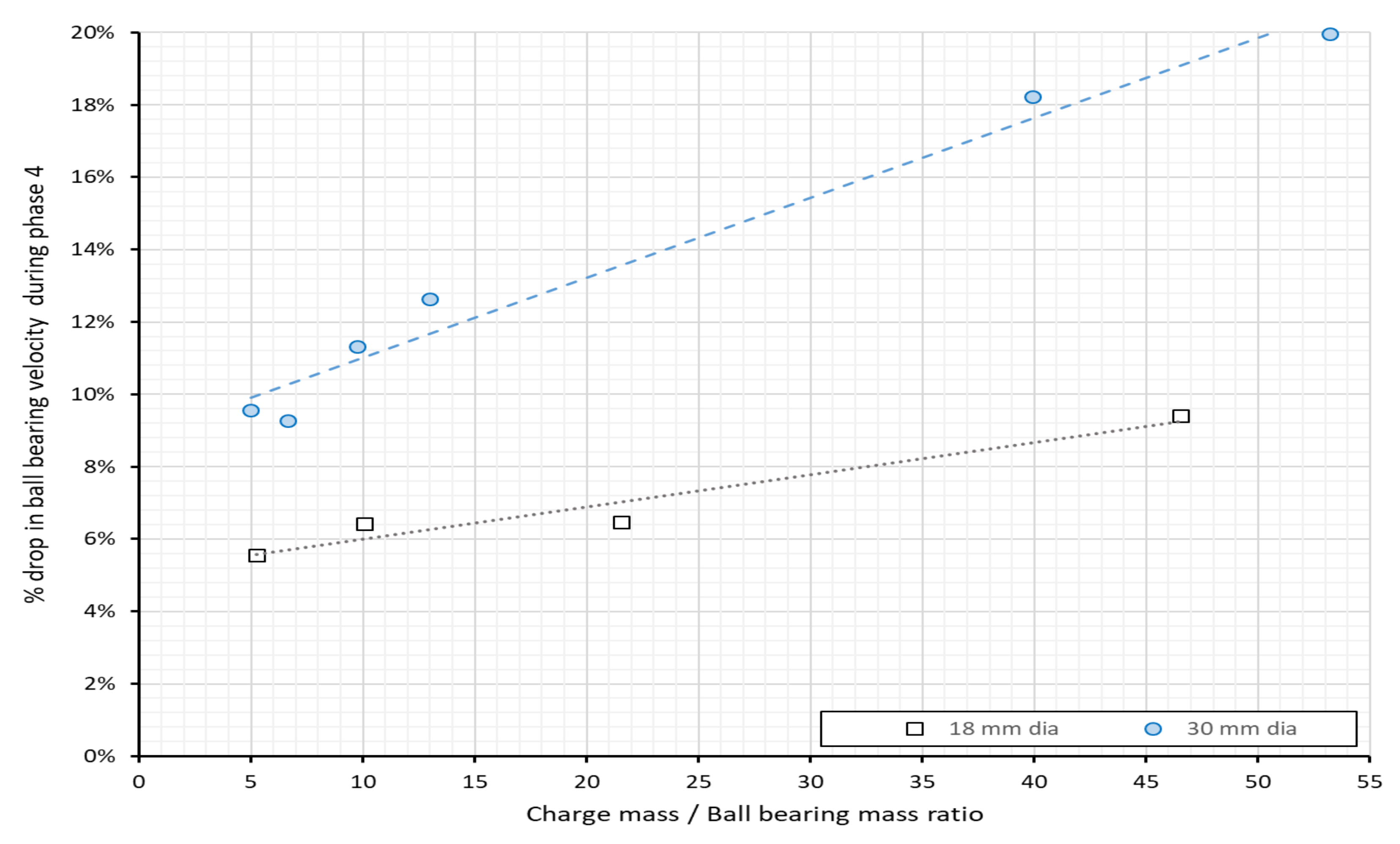 Applsci 12 01133 g013