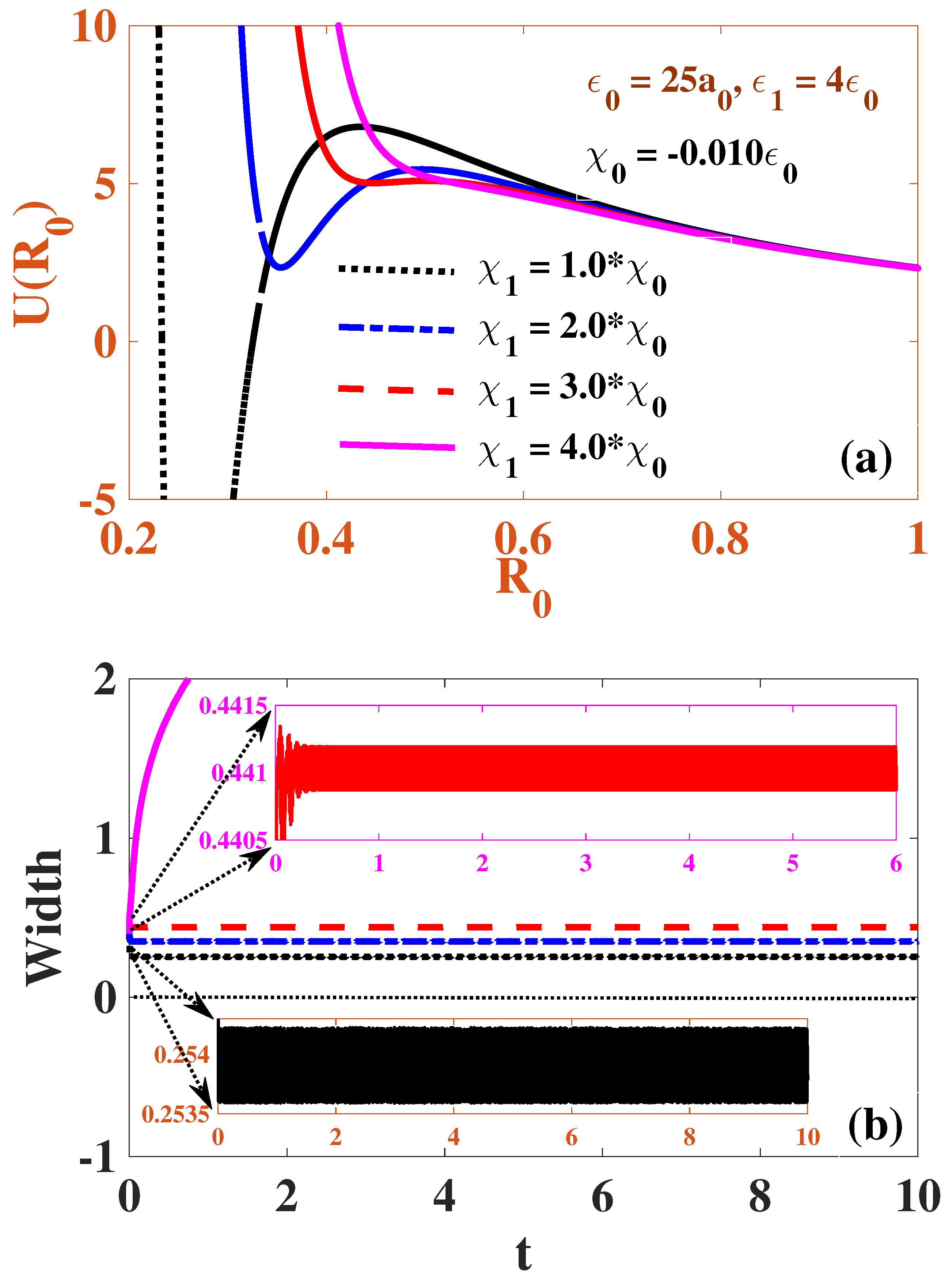 Applsci 12 01135 g005
