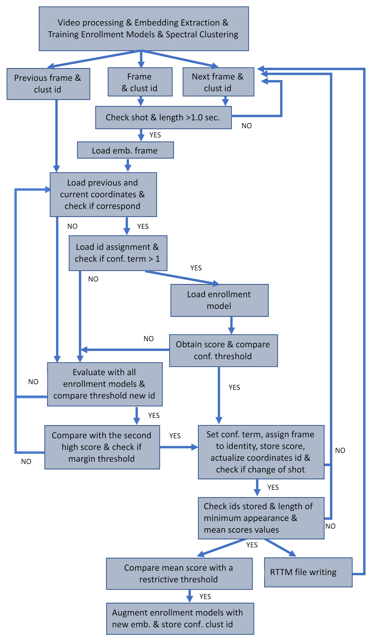 Applsci 12 01141 g002