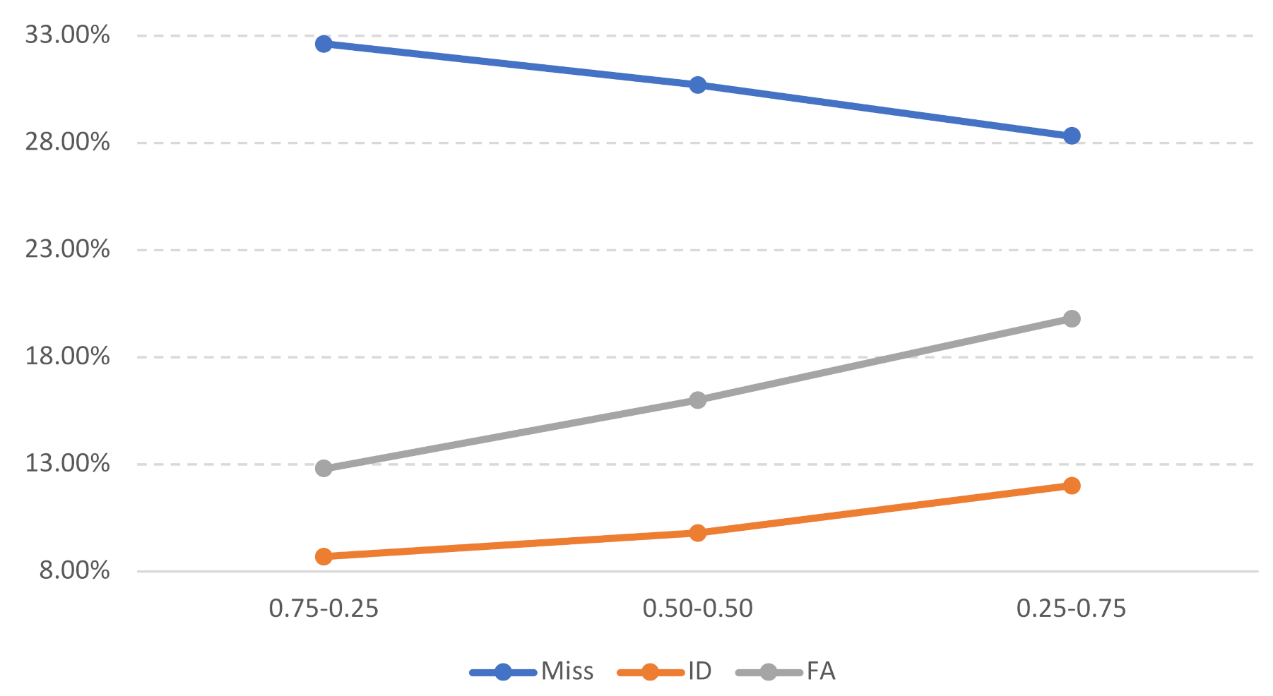 Applsci 12 01141 g005