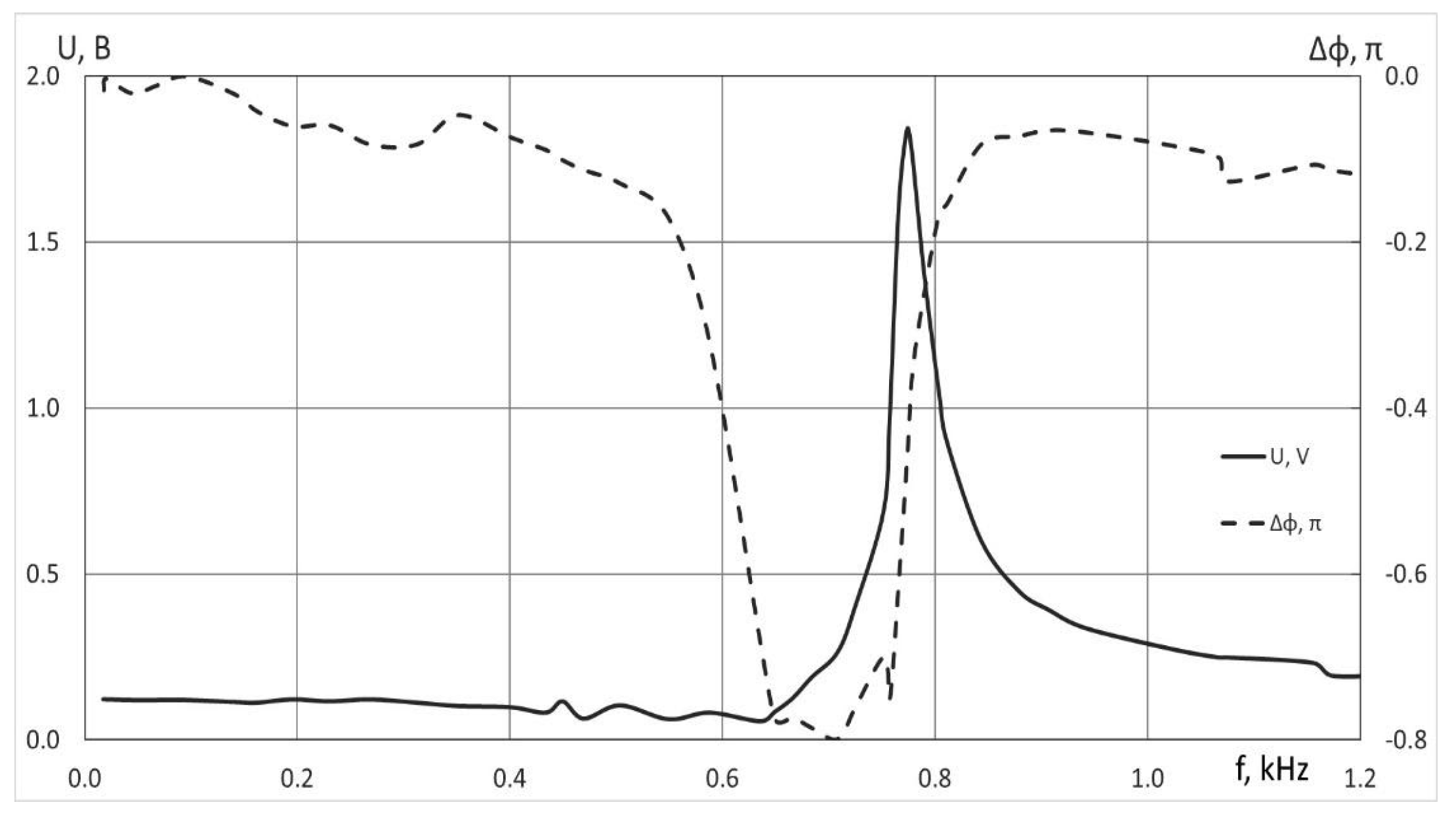 Applsci 12 01144 g006