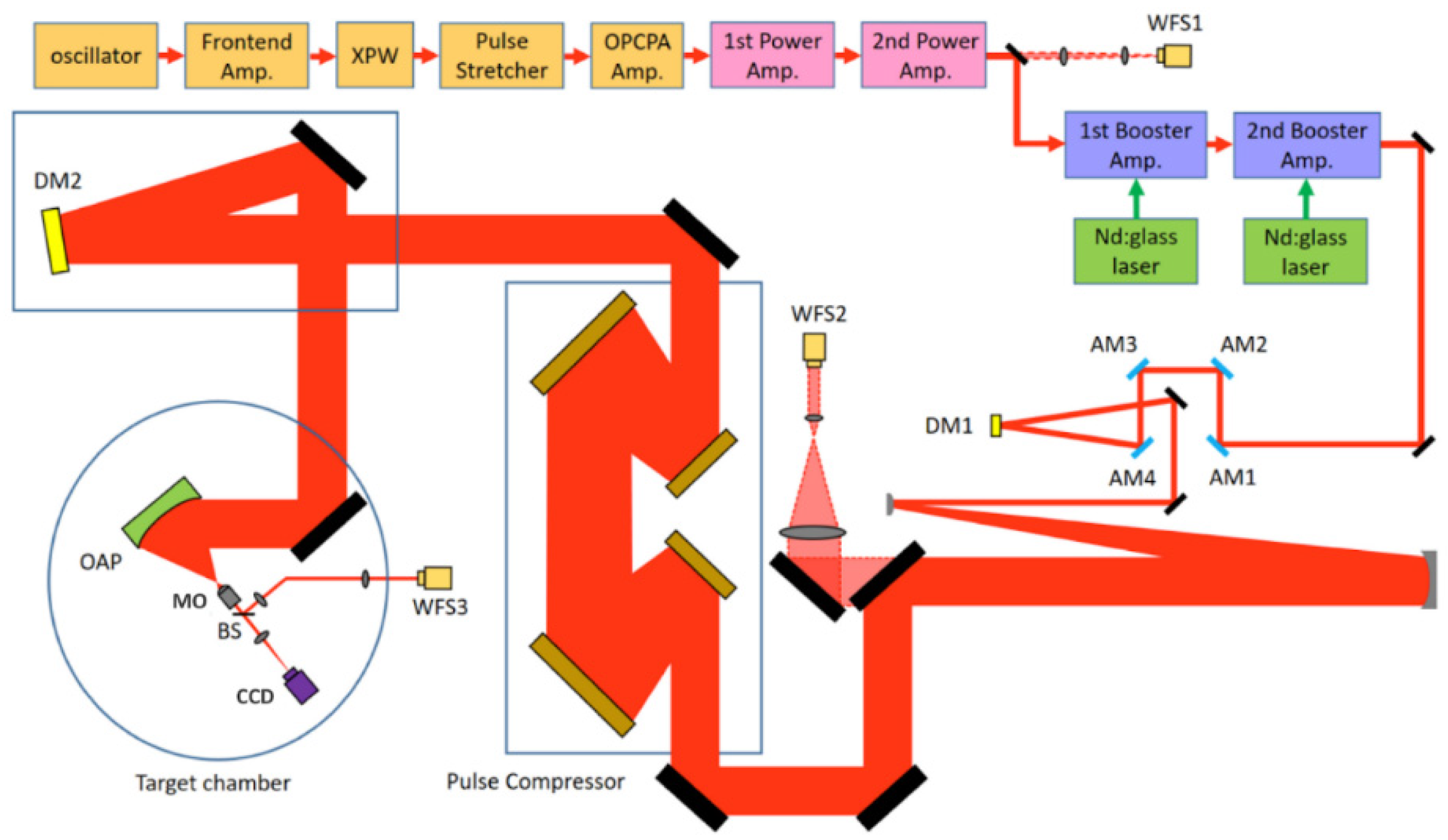 Applsci 12 01144 g007