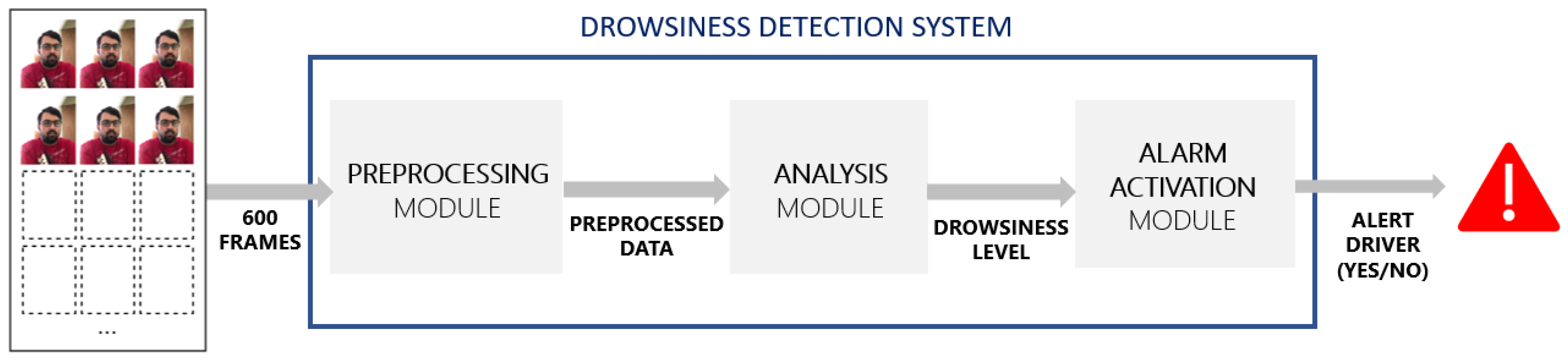 Applsci 12 01145 g001