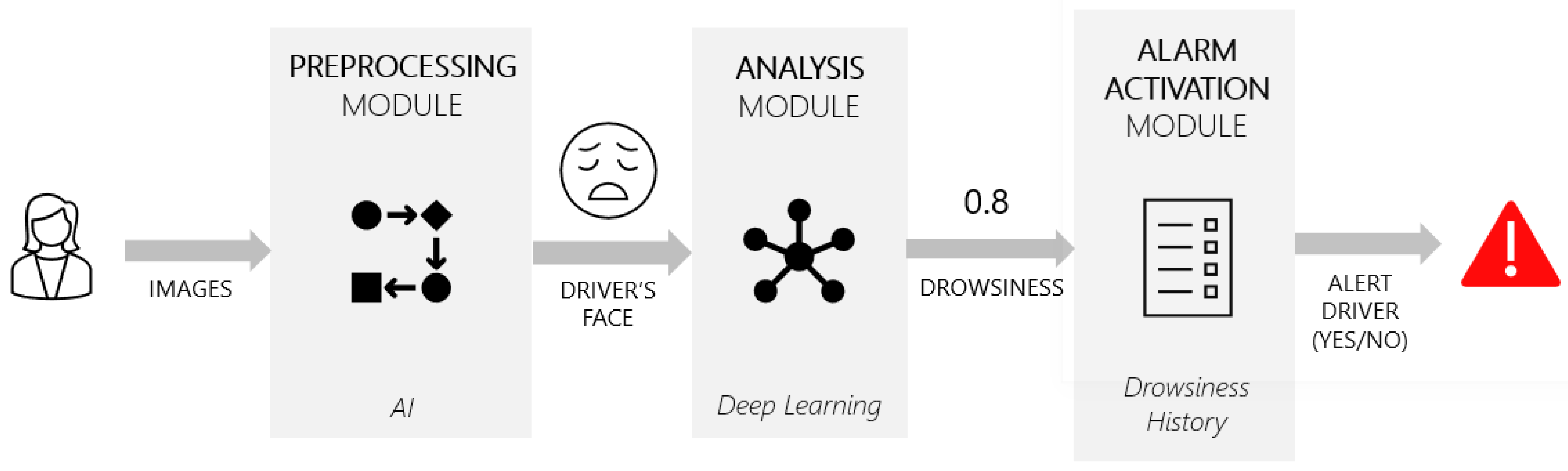 Applsci 12 01145 g002