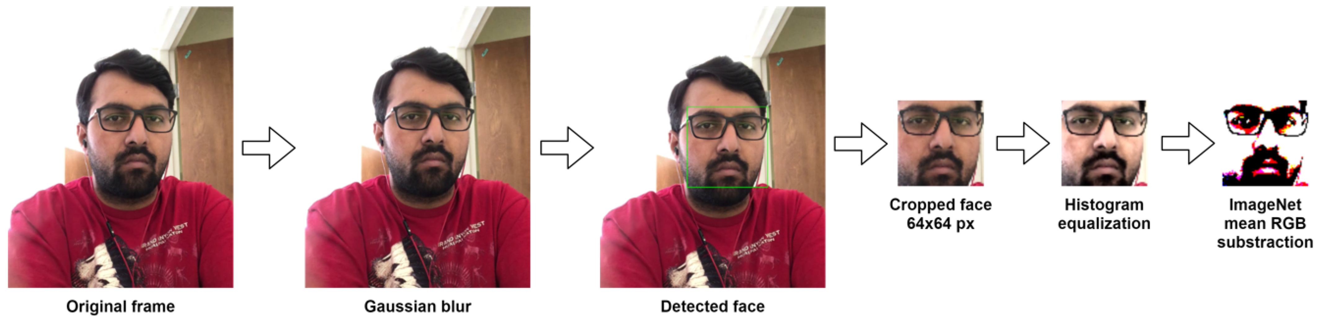 Applsci 12 01145 g003