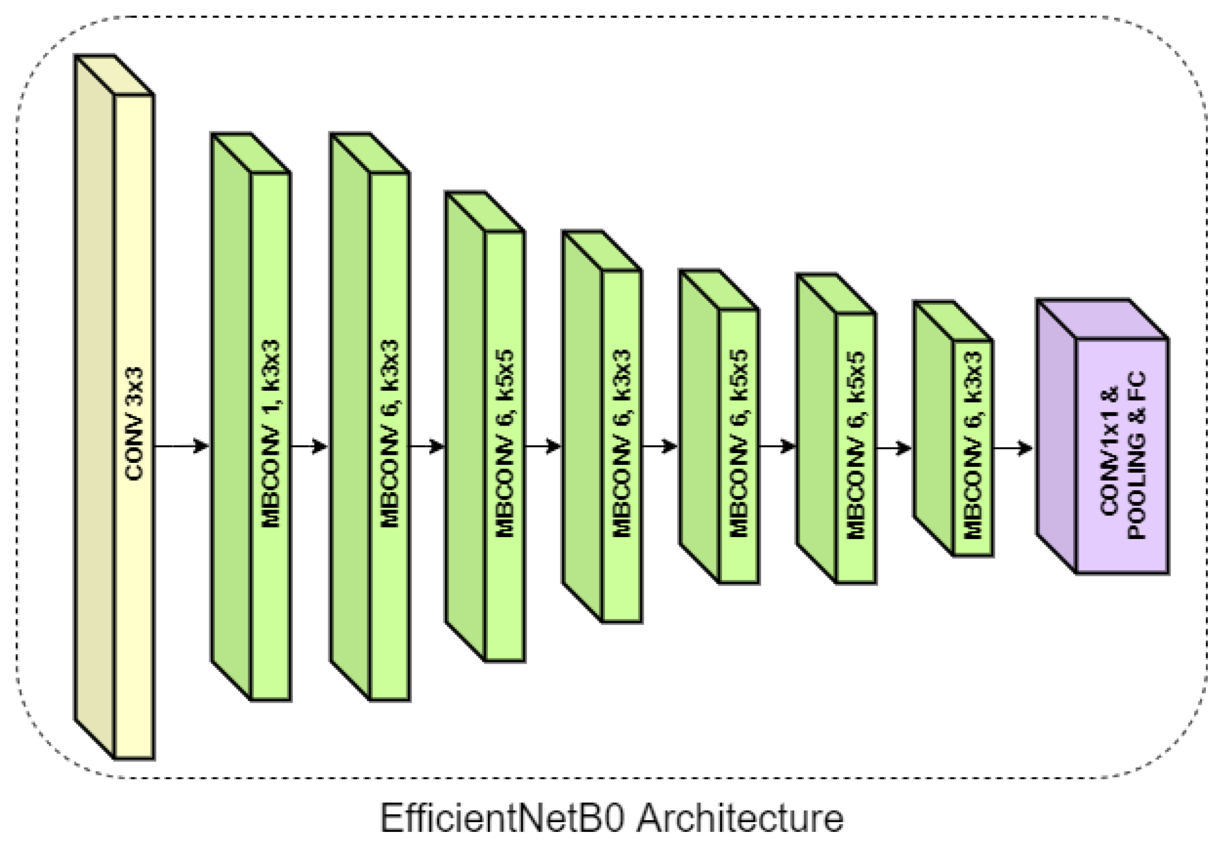 Applsci 12 01145 g004