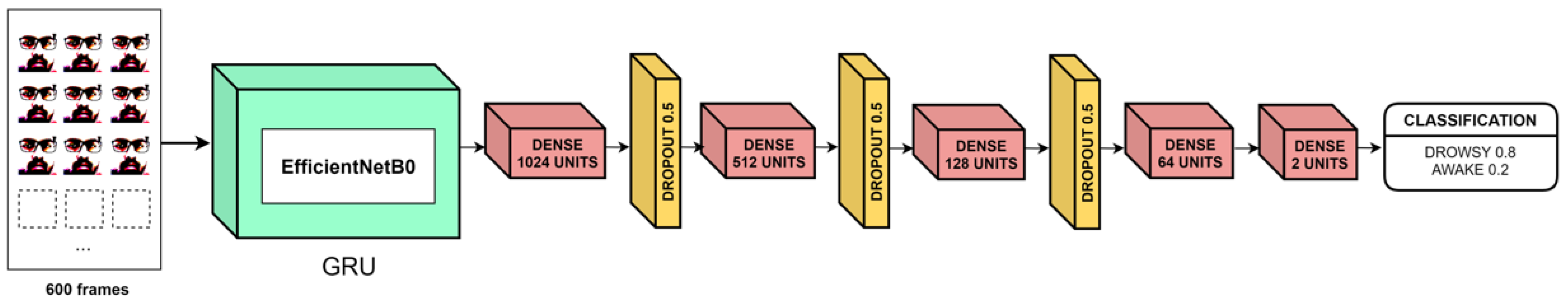 Applsci 12 01145 g005