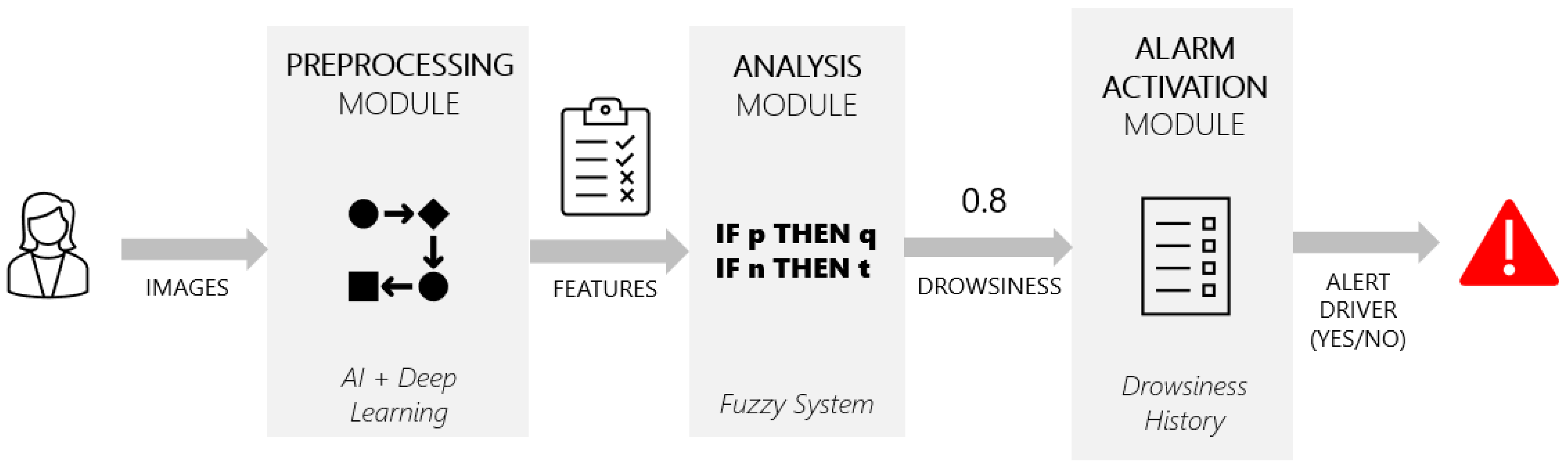Applsci 12 01145 g006