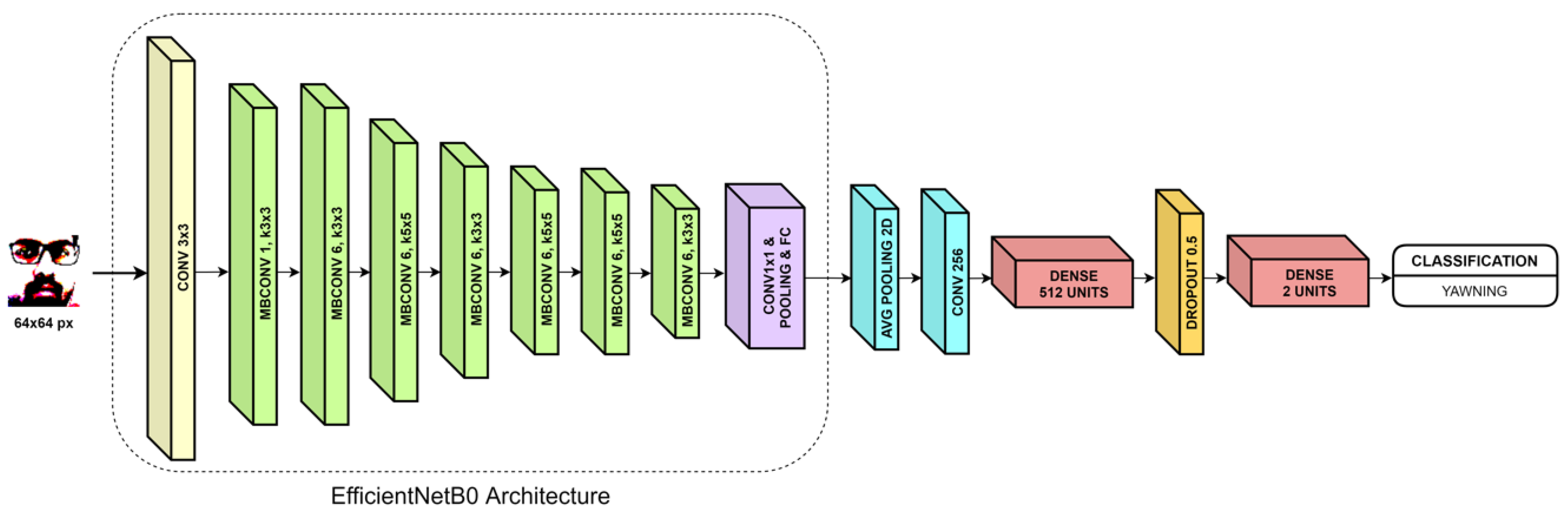 Applsci 12 01145 g008