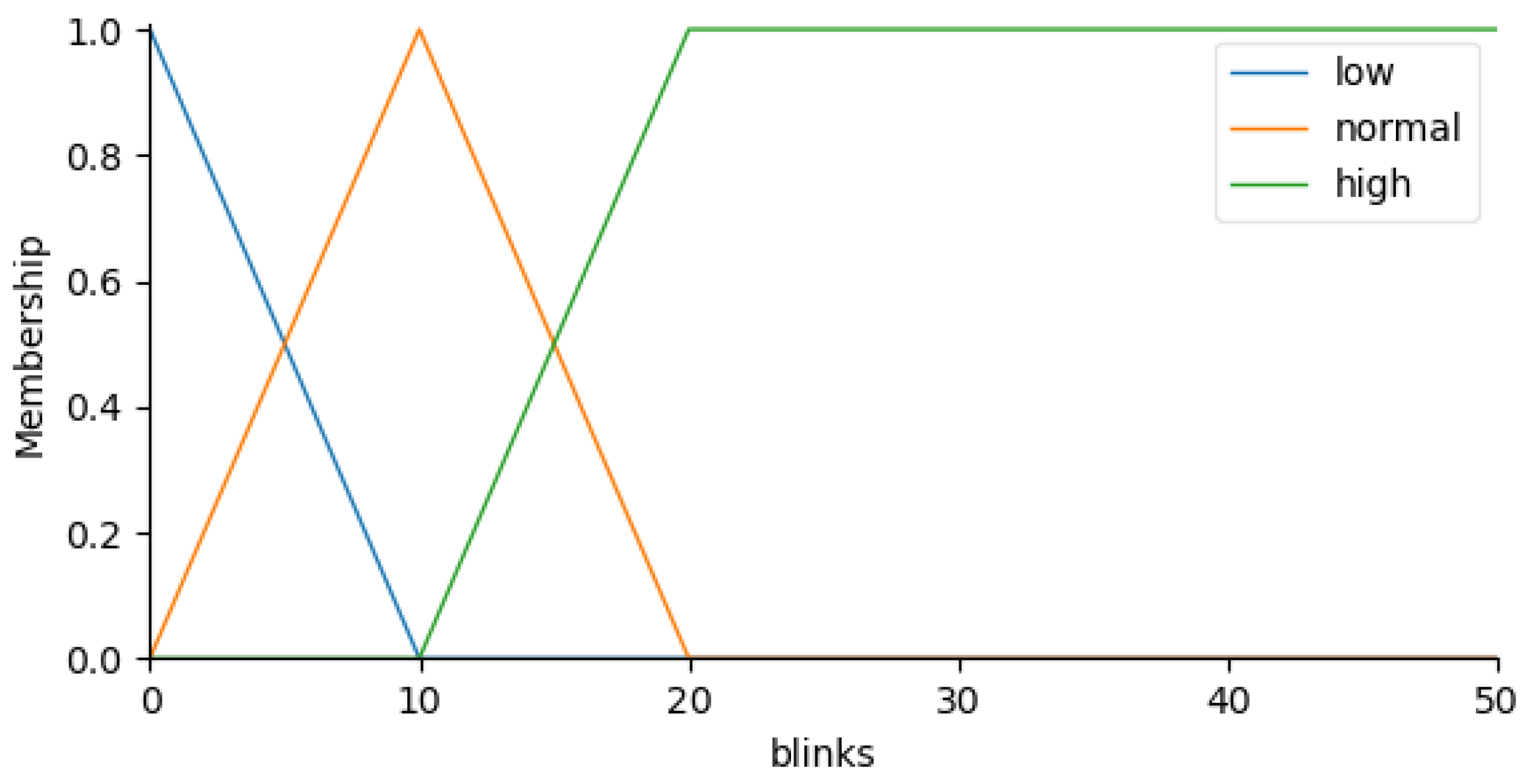 Applsci 12 01145 g009