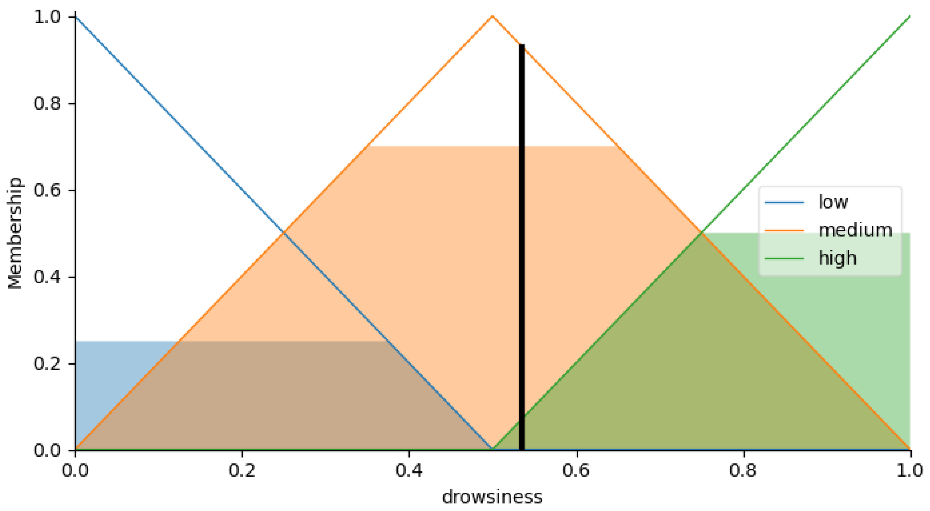 Applsci 12 01145 g010