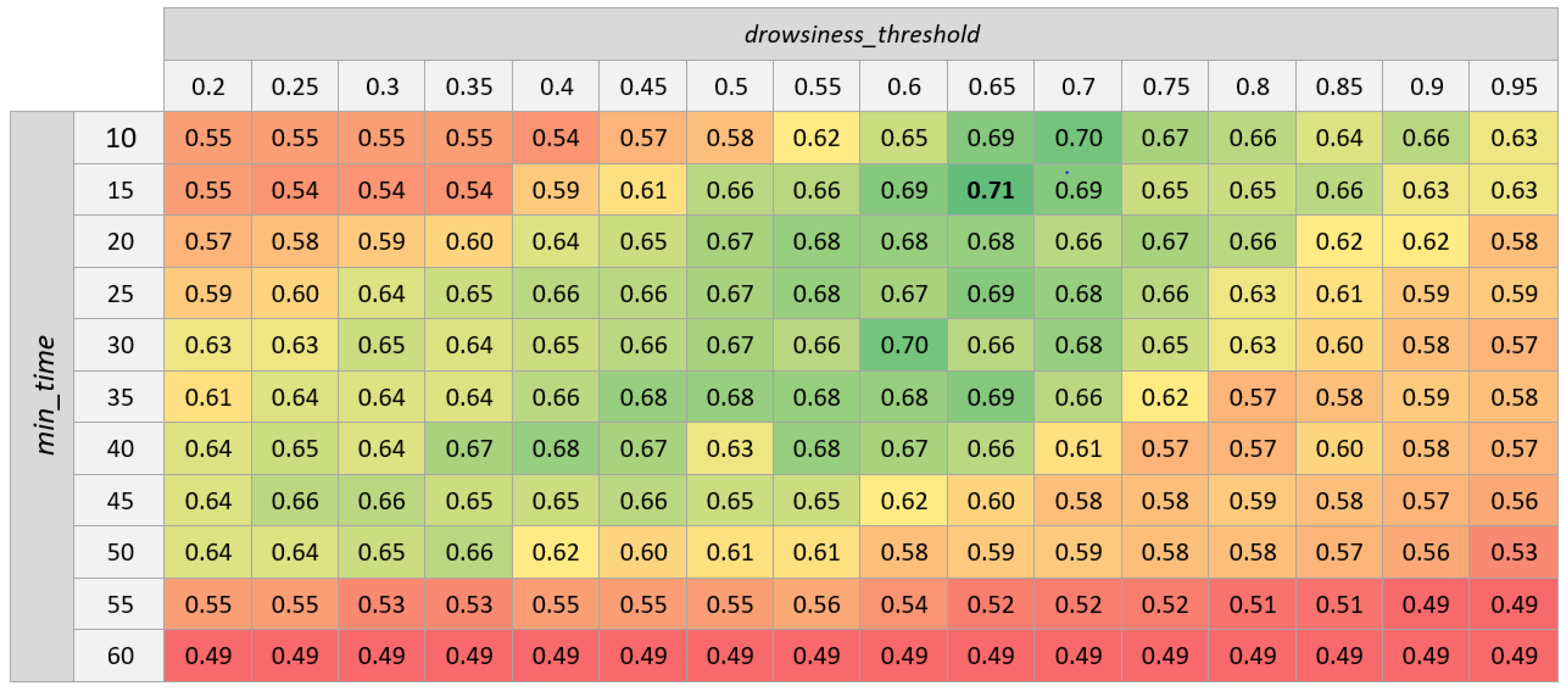 Applsci 12 01145 g011