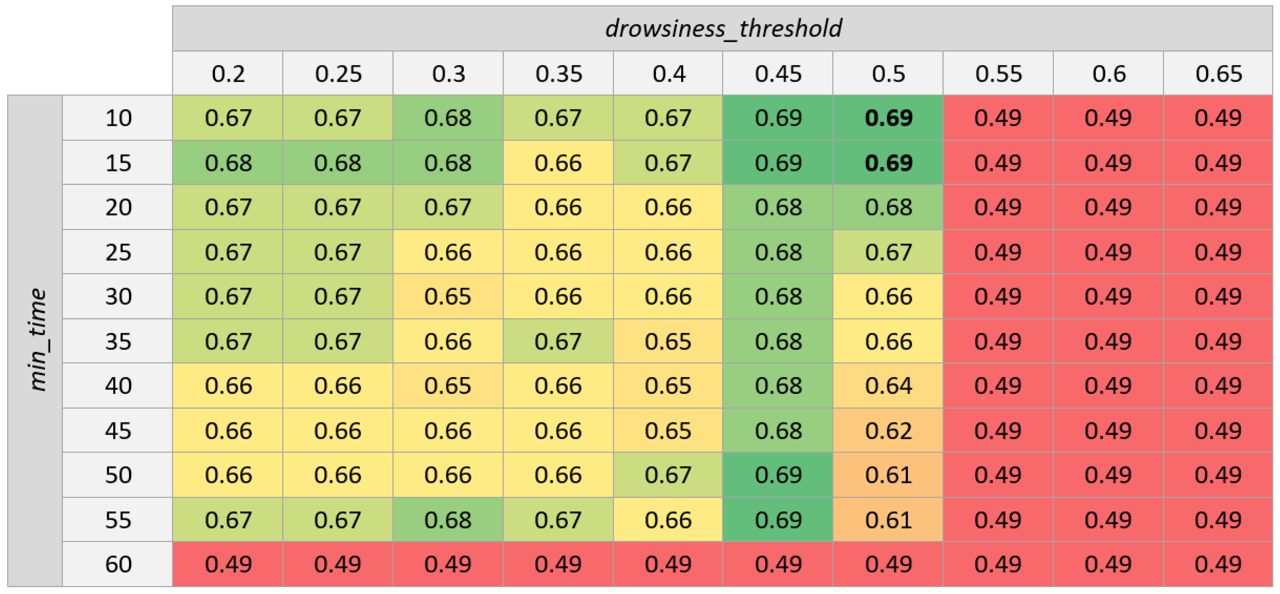 Applsci 12 01145 g012