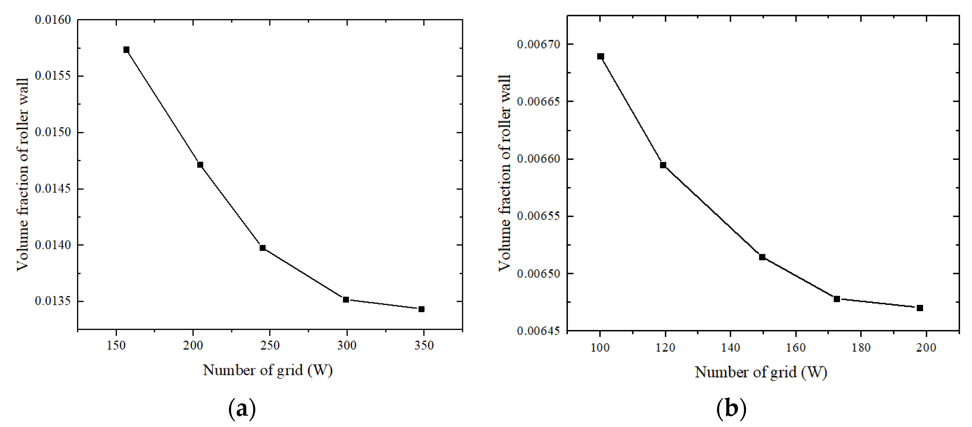 Applsci 12 01156 g009