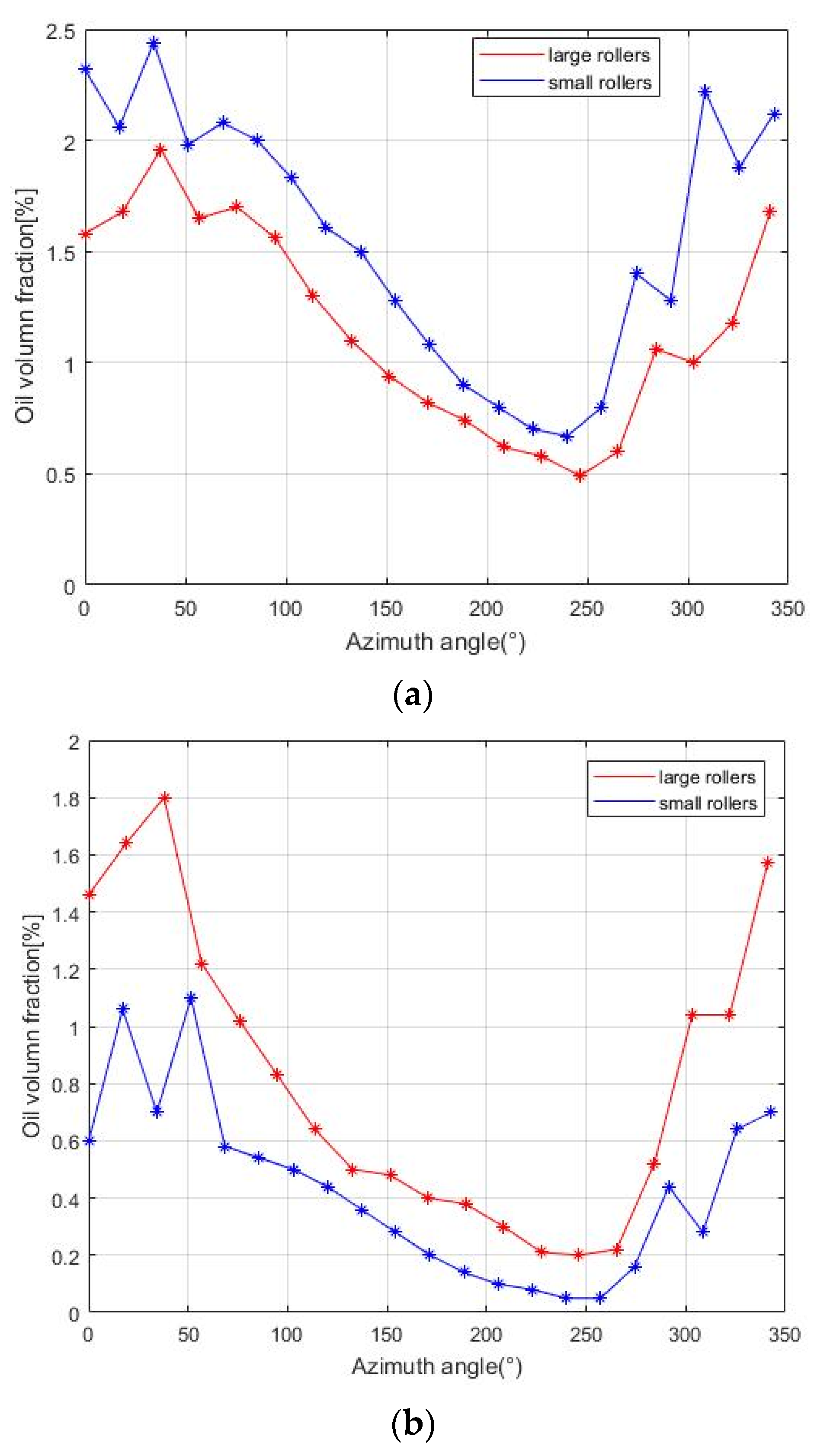 Applsci 12 01156 g013