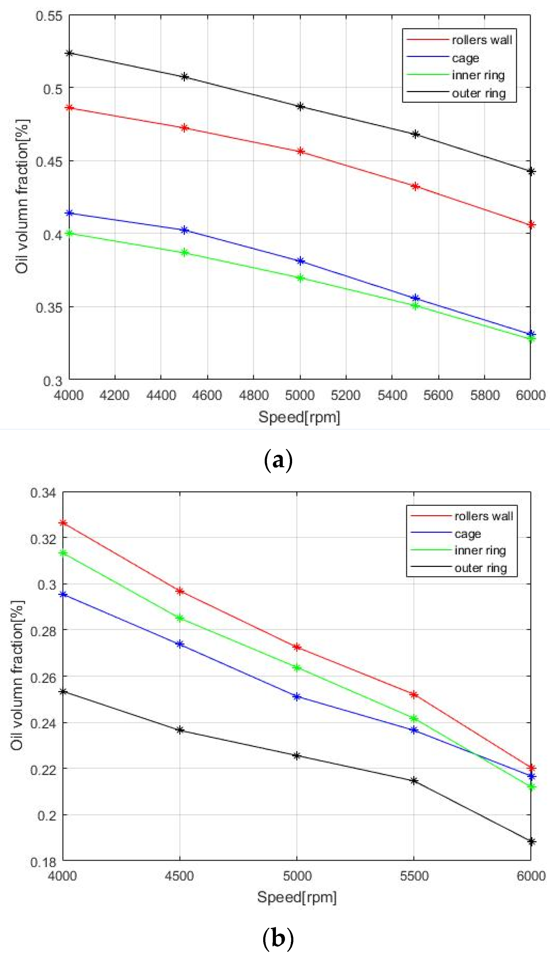 Applsci 12 01156 g019